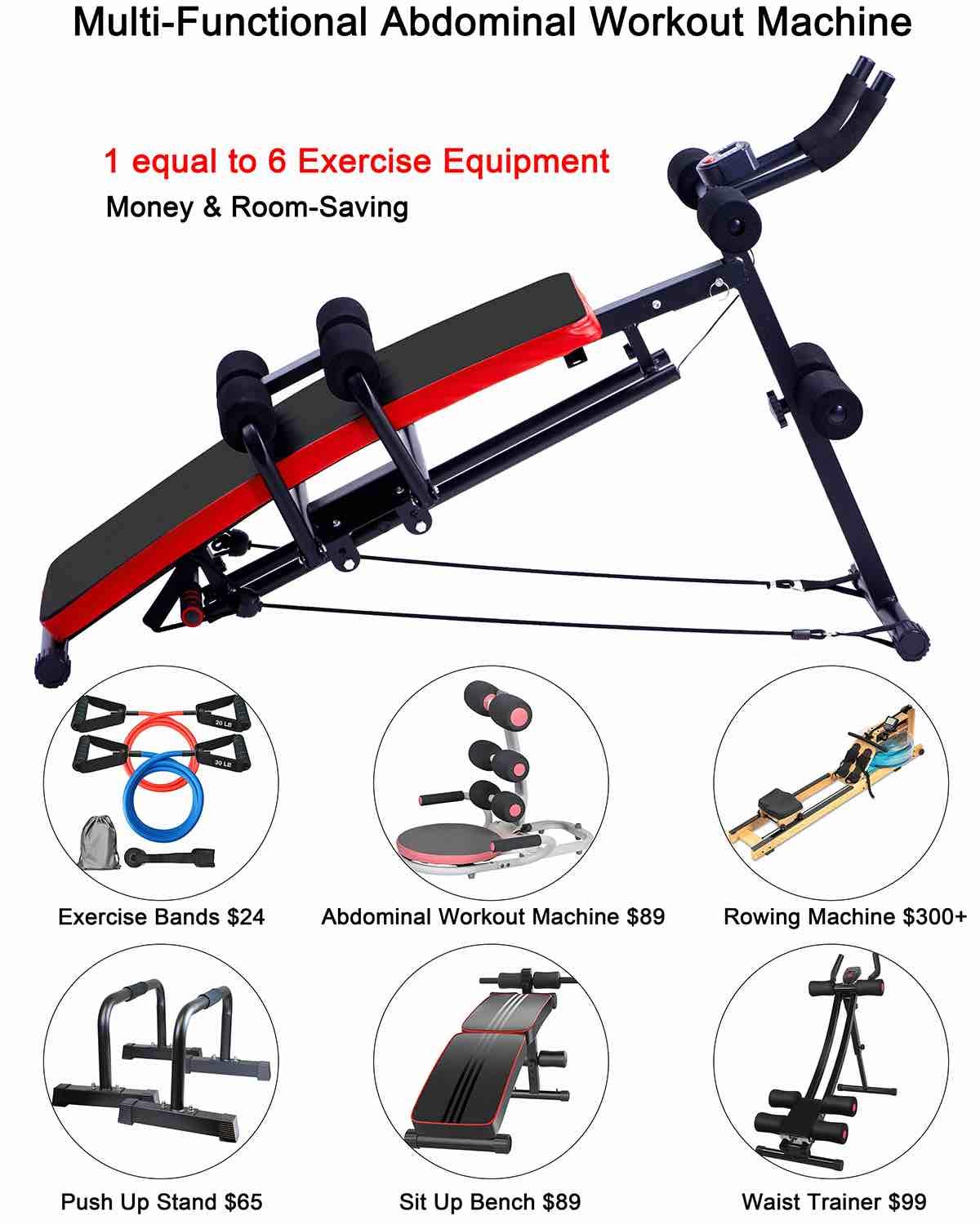 KESHWELL Adjustable Ab Workout Machine for Home Gym - Core Strength Training Equipment with Resistance Bands, LCD Display & Foldable Sit Up Bench | Perfect for Abs Exercise, Full Body Workout & Home Fitness Training