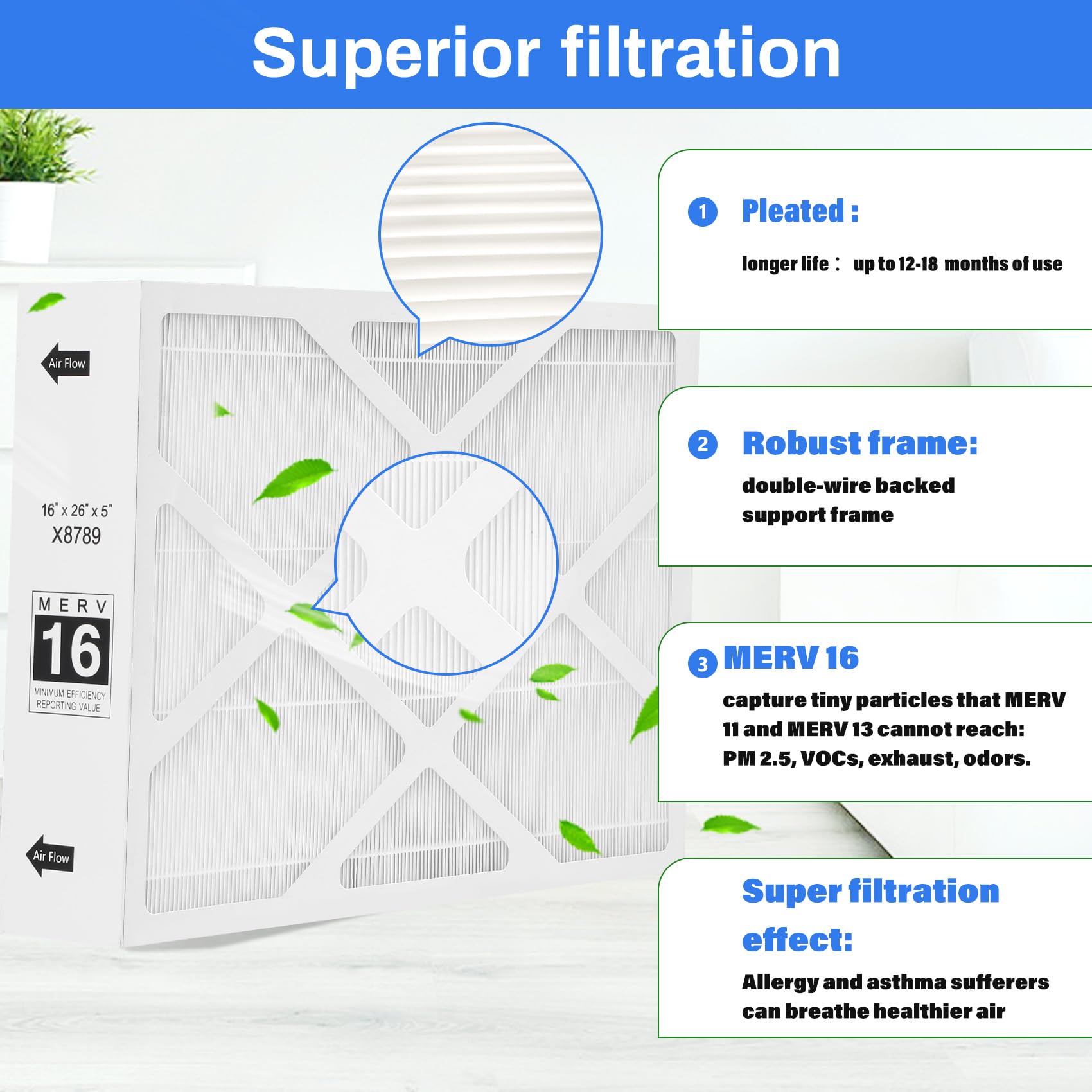 16x26x5 MERV 16 Air Filter - 2 Pack | High Efficiency Furnace Filter | Compatible with PCO16-28 | Perfect for Home HVAC Systems & Allergy Relief