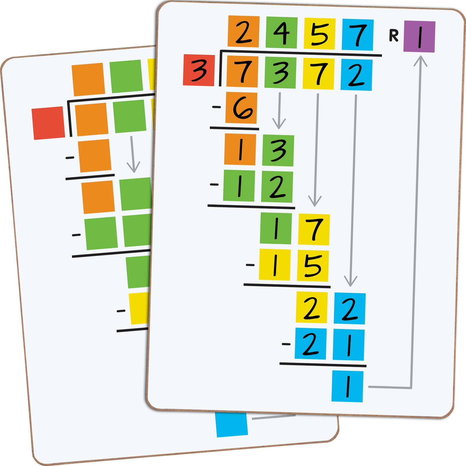 Beginning Long Division Dry-Erase Boards - Set of 6 Reusable Math Practice Boards for Elementary Students - Perfect for Classroom Learning & Homeschool Math Activities