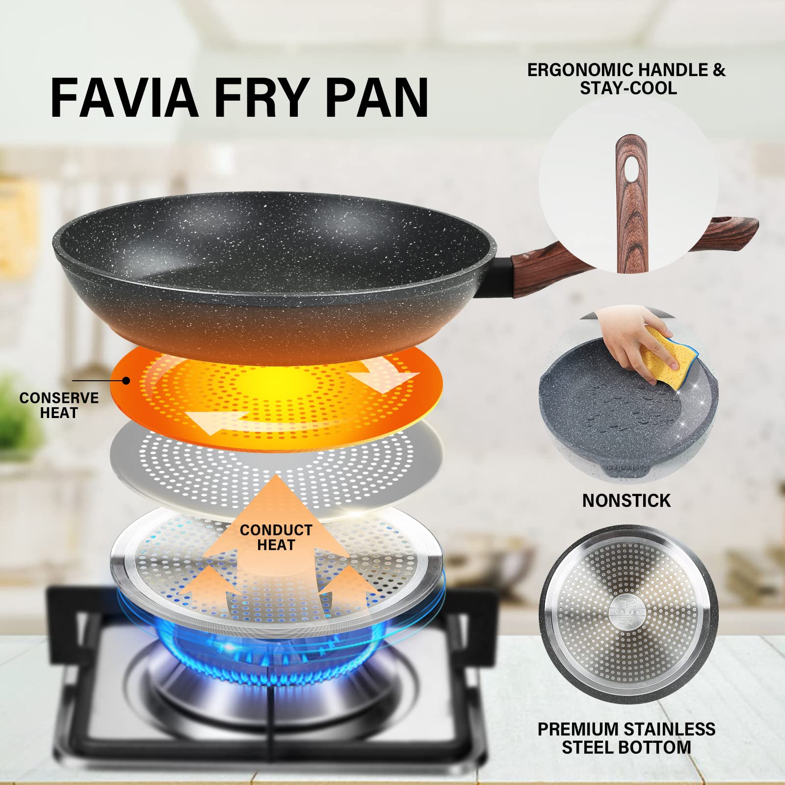 FAVIA Nonstick Frying Pan 11 Inch - 3.6 Quart Egg & Omelet Pan with Aluminum Coating - Induction Compatible & Oven Safe - Perfect for Stovetop Cooking, Breakfast, and Family Meals