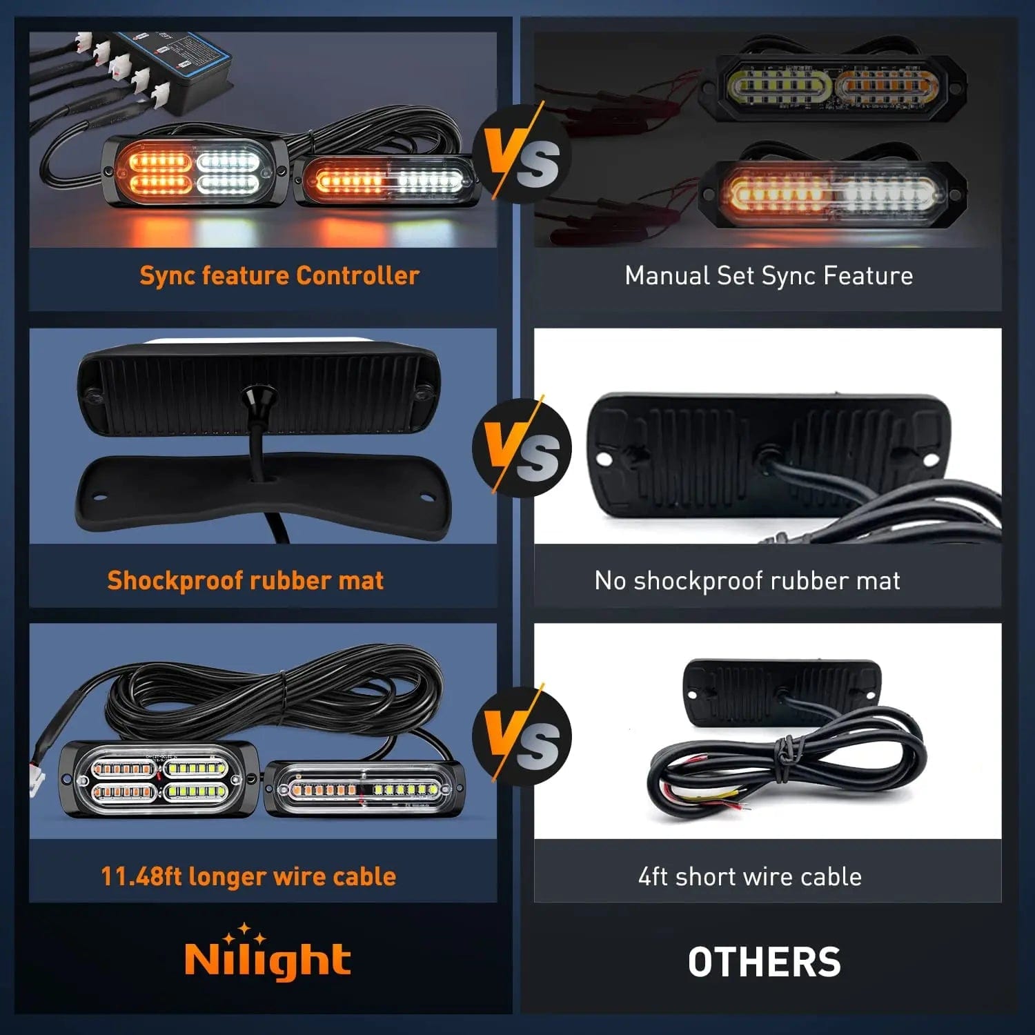 High-Intensity Surface Mount LED Strobe Light Kit - 8 Pcs for Emergency Vehicles, Construction Sites & Warning Signals | Durable, Bright Safety Lighting for Trucks, ATVs & Work Zones
