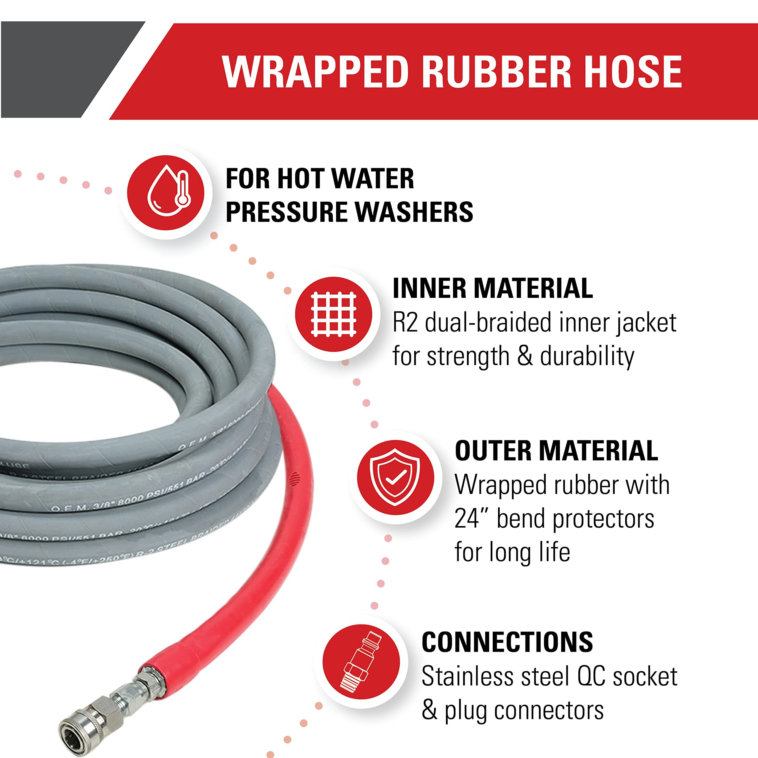 Simpson Cleaning 41188 10,000 PSI High Pressure Washer Hose - 3/8