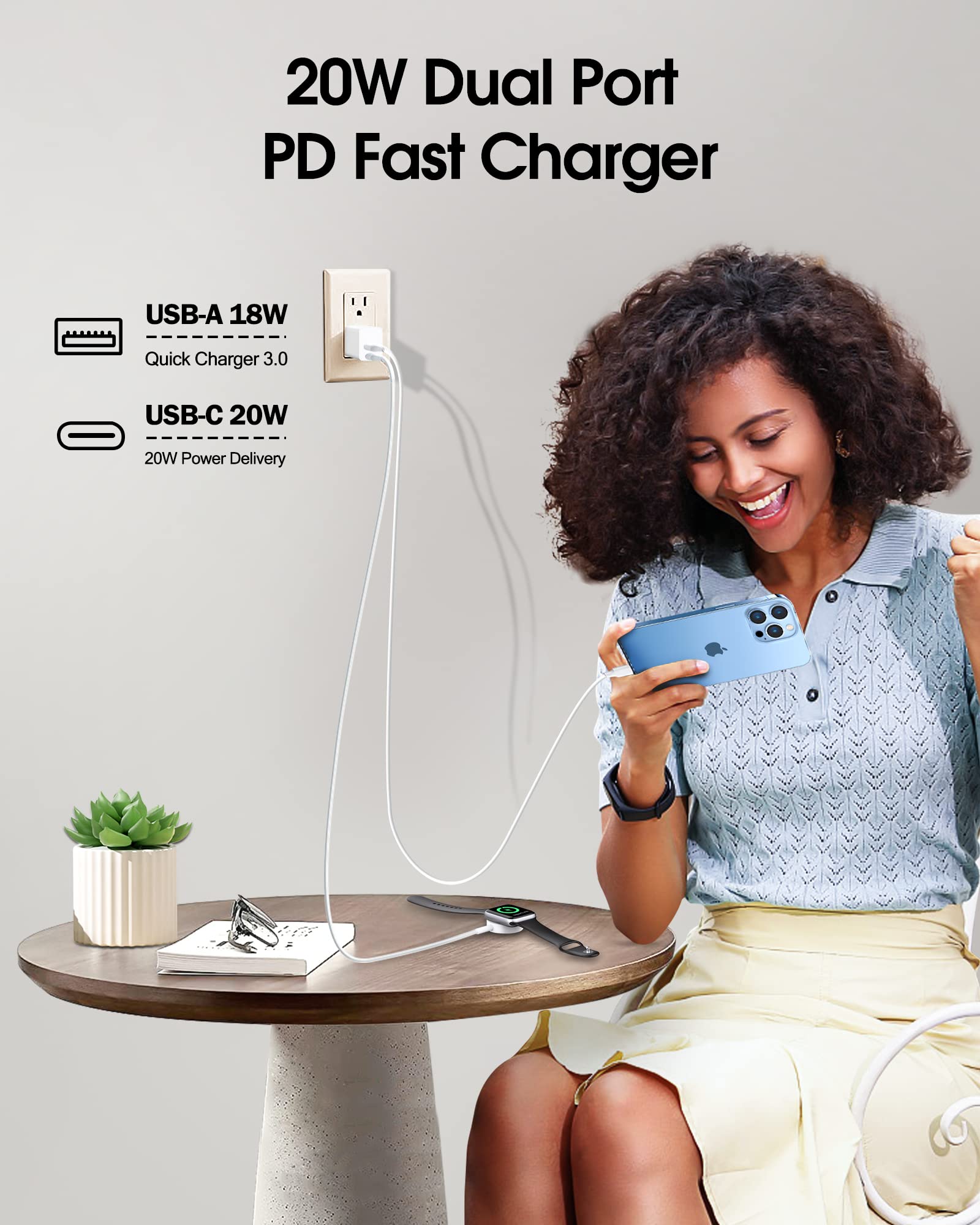 20W USB C Fast Charger 1-Pack & 2-Pack - Udaton Dual Port Wall Charger for iPhone 14/13/12 Pro Max, iPad, Apple Watch Series 8 - Compact PD Charging Adapter for Home, Office & Travel