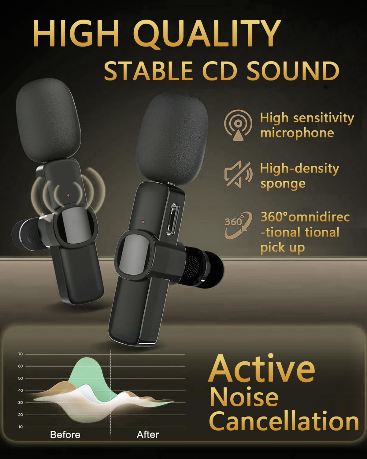 Wireless Lavalier Microphone for iPhone, iPad, Android & Computer - 2.4G Plug & Play Mini Mic with Noise Reduction Chip - Perfect for Podcasting, Video Recording, Live Streaming & Online Meetings