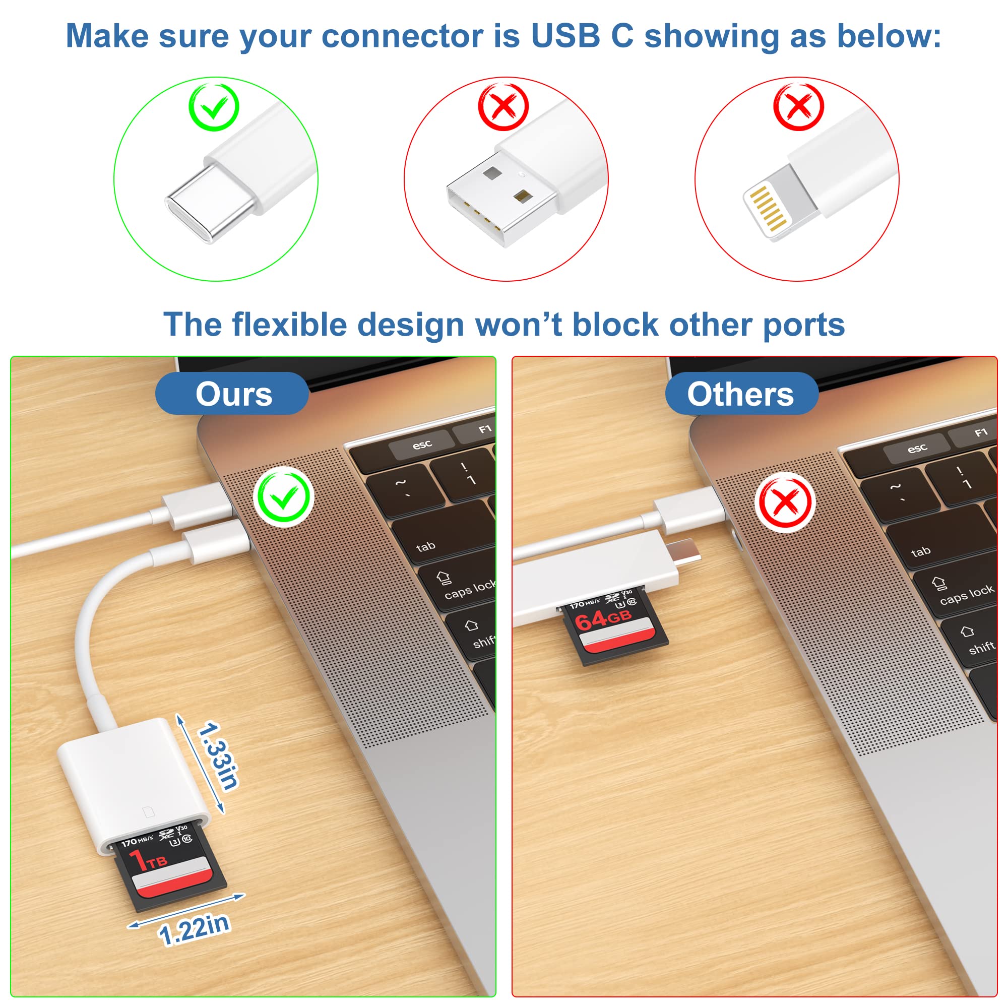 High-Speed USB C to SD Card Reader - USB 3.0 Memory Card Adapter for iPhone 15/16 Pro Max, iPad Pro, MacBook Pro/Air, iMac M1/M2/M3, Galaxy S24 & Android Devices | Perfect for Photo Transfer, Gaming, Travel & Professional Photography (White)
