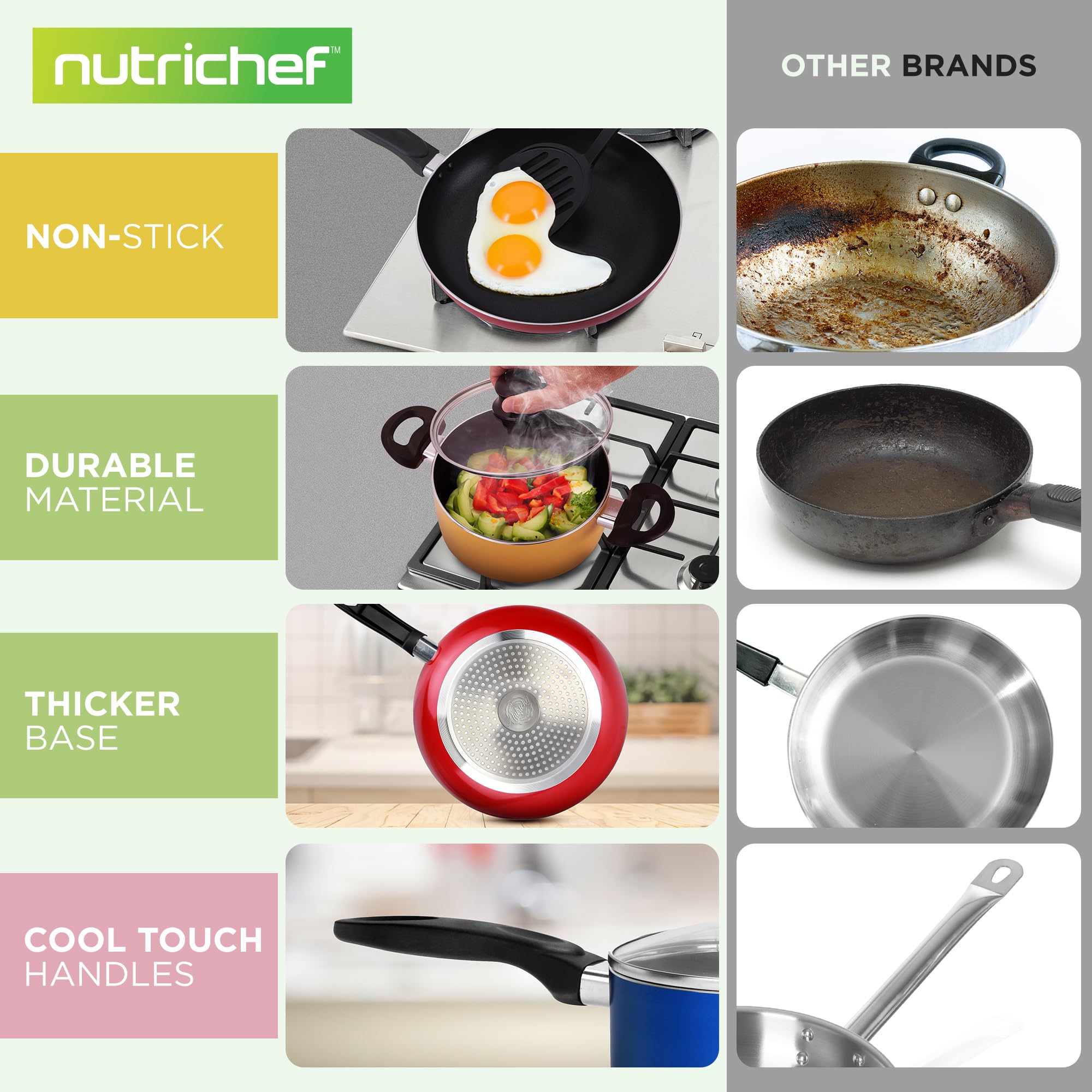 15-Piece Nonstick Kitchen Cookware Set - PTFE/PFOA/PFOS-Free, Colorful Heat Resistant Lacquer Pots & Pans with Saucepot, Frying Pans, Oven Pot & Lids - Includes 5 Cooking Utensils - Perfect for Home Cooking, Baking & Meal Prep - NCCWCOR15