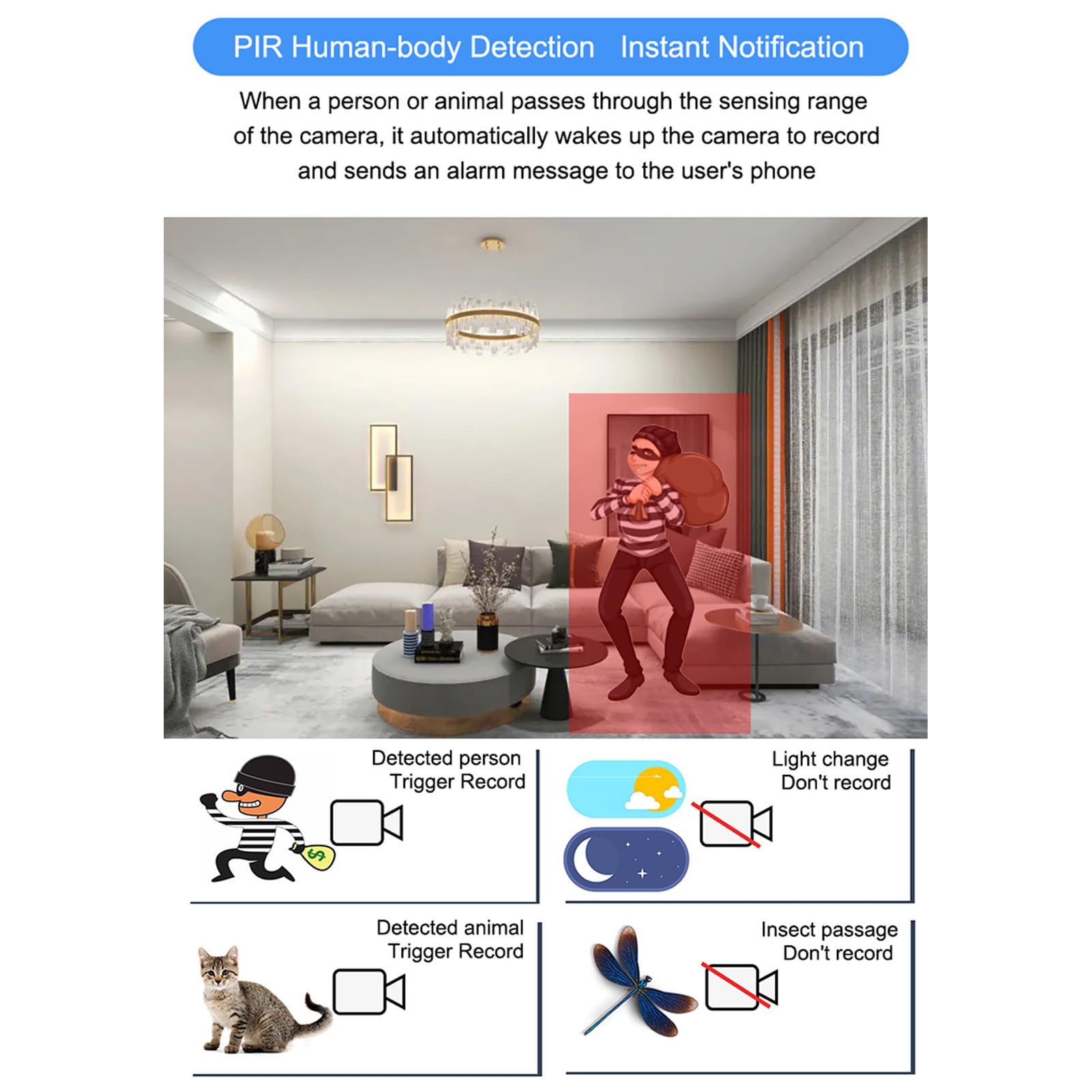 Goshyda Wireless Outdoor Security Camera - 1080P HD Smart WiFi, Motion Detection, IP66 Waterproof, Night Vision, Loop & Wide Angle Recording - Ideal for Home, Business & Garage Surveillance