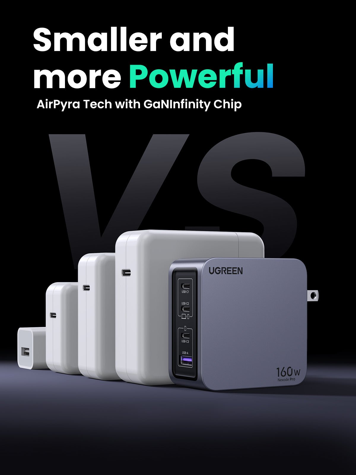 UGREEN Nexode Pro 160W 4-Port GaN Fast Charger for iPhone 15/14/13/12, MacBook, iPad - Compact USB-C Wall Charger with Power Delivery for Home, Office & Travel