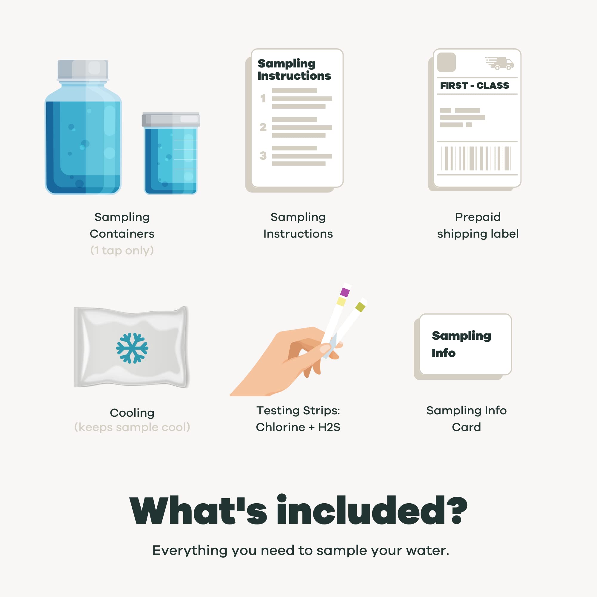 Essential Home Water Test Kit for Drinking & Tap Water | EPA Certified Testing for Lead, Bacteria, Heavy Metals & 50+ Parameters | Perfect for Well Water, Aquariums & Emergency Preparedness
