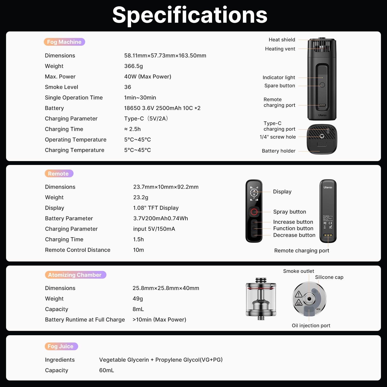 JUSMO FM01 Portable Smoke Machine - Battery Powered Handheld Fogger with Remote Control for Photography, Videography & Special Effects | Indoor & Outdoor Use for Parties, Concerts, Halloween & Film Production