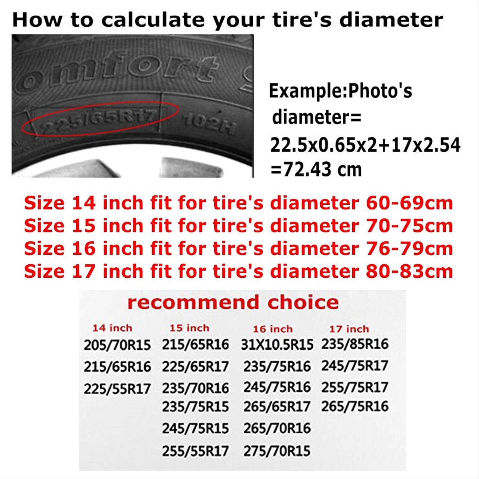 RV Spare Tire Cover - Weatherproof Universal Fit for Trailers & SUVs (14