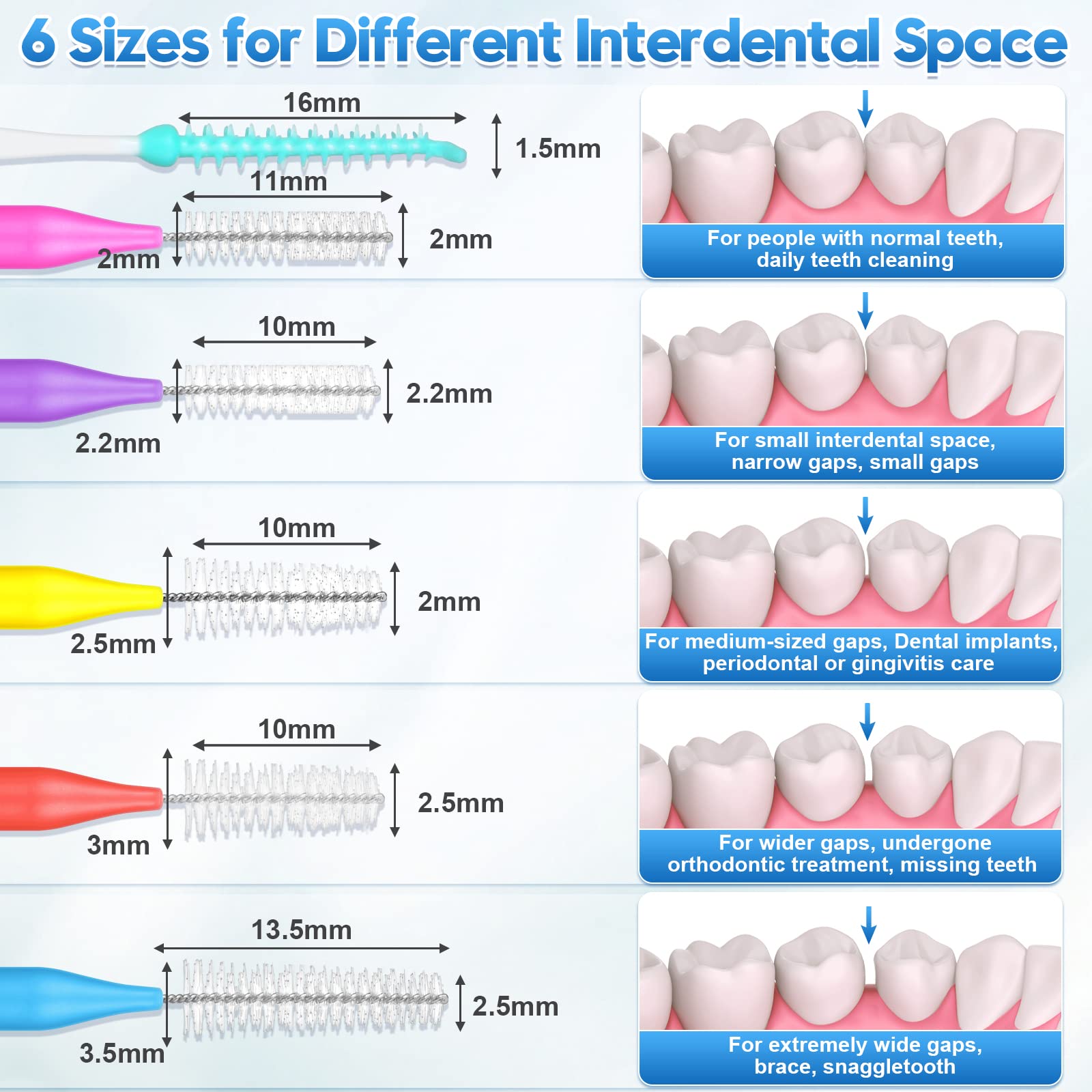 300 Pcs Interdental Brushes for Braces - 6 Sizes Soft & Bendable Dental Cleaning Brushes | Gentle Teeth Gum Care, Flossing Tool for Braces & Oral Hygiene | Perfect for Travel, Home & Office Use