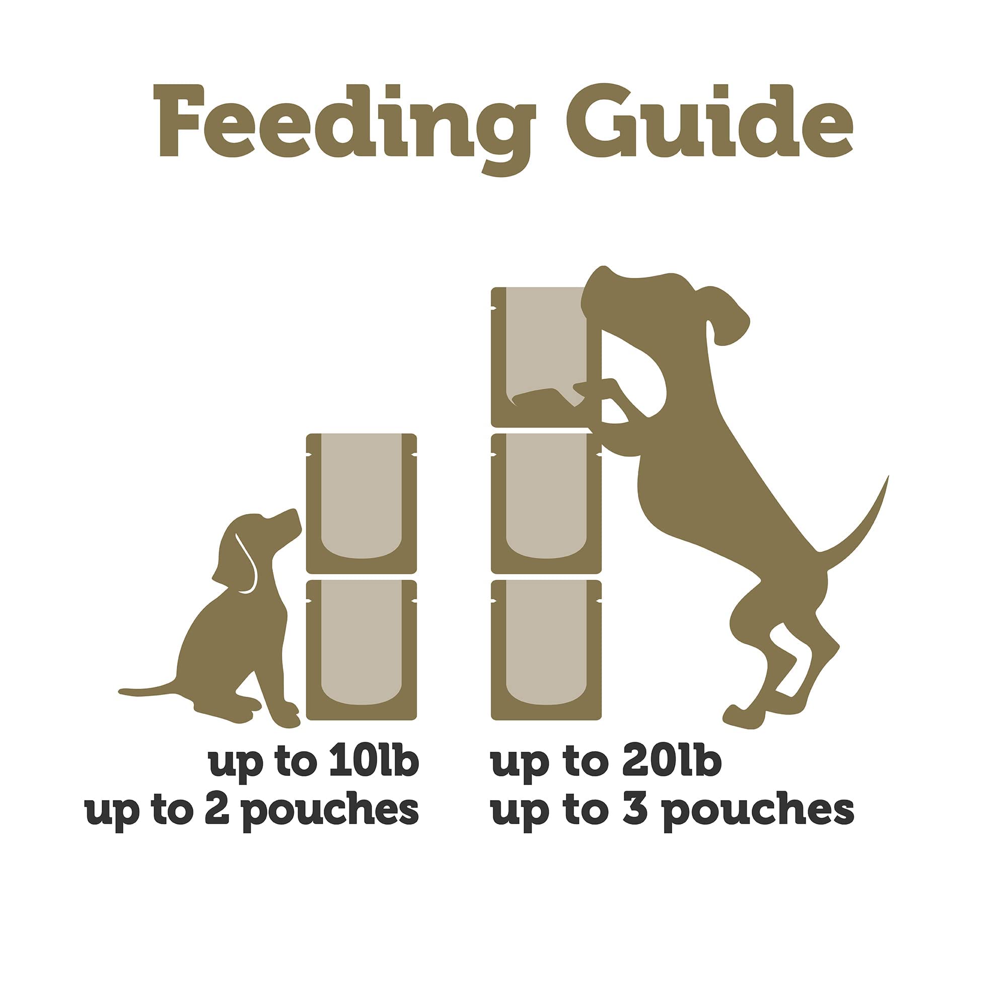 Applaws Natural Dog Food Topper - Limited Ingredient Meal Enhancer with Beef, Green Beans, Sweet Potato & Red Pepper in Broth (12 Pack, 3oz Pouches) | Perfect for Picky Eaters & Digestive Health | Great for Kibble Mixing, Training Treats & Senior Dogs