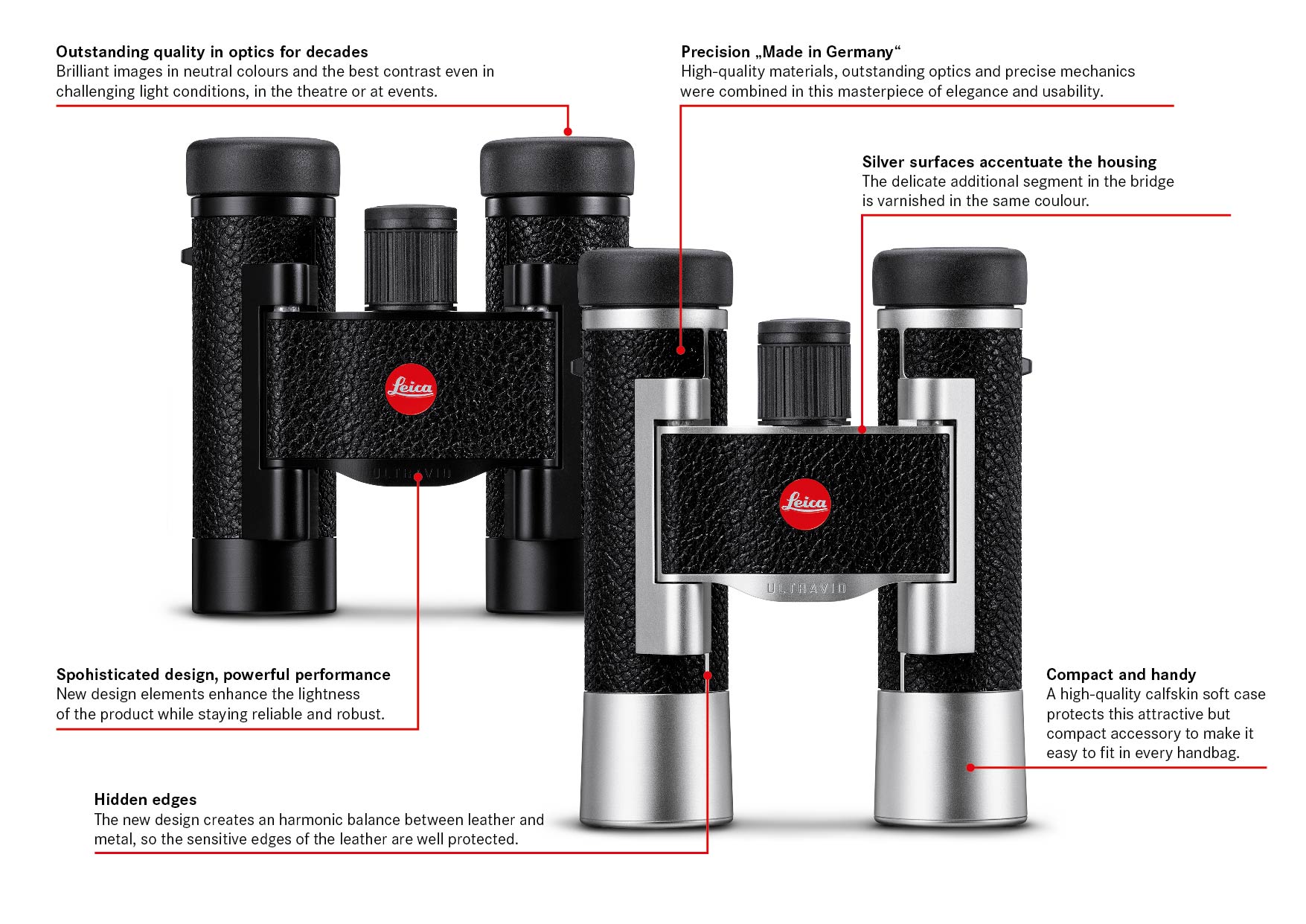 Leica 10x25 Ultravid Blackline Compact Binoculars - High-Performance Lightweight Binoculars with Leather Pouch for Travel, Bird Watching & Outdoor Adventures