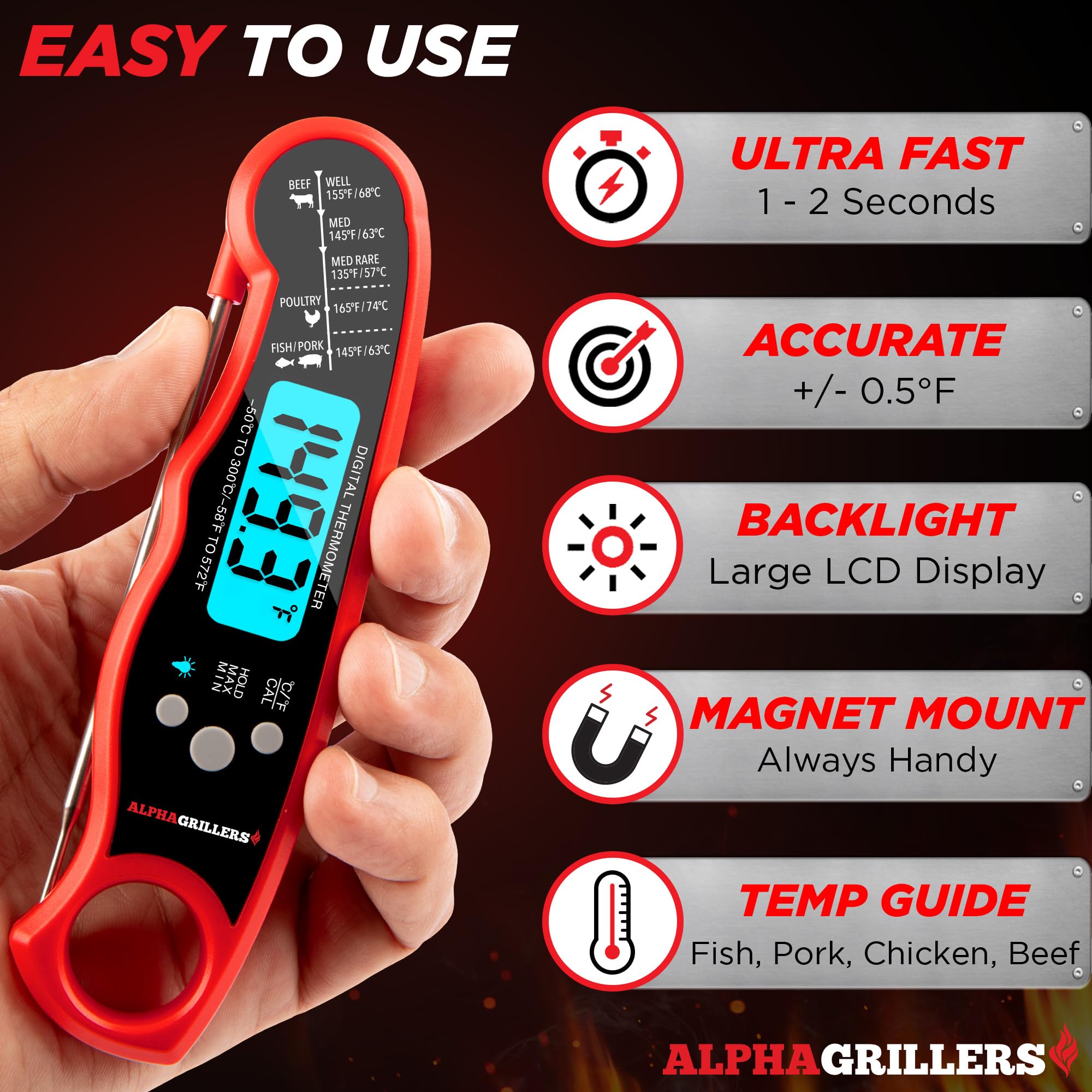 Alpha Grillers Digital Meat Thermometer - Instant Read Food Thermometer for Cooking, Grilling, Air Frying & BBQ | Waterproof Kitchen Thermometer with Backlit Display | Perfect for Steak, Chicken, Turkey & Baking | Great Gift for Men, Dad, Husband on Father's Day, Birthday & Holidays