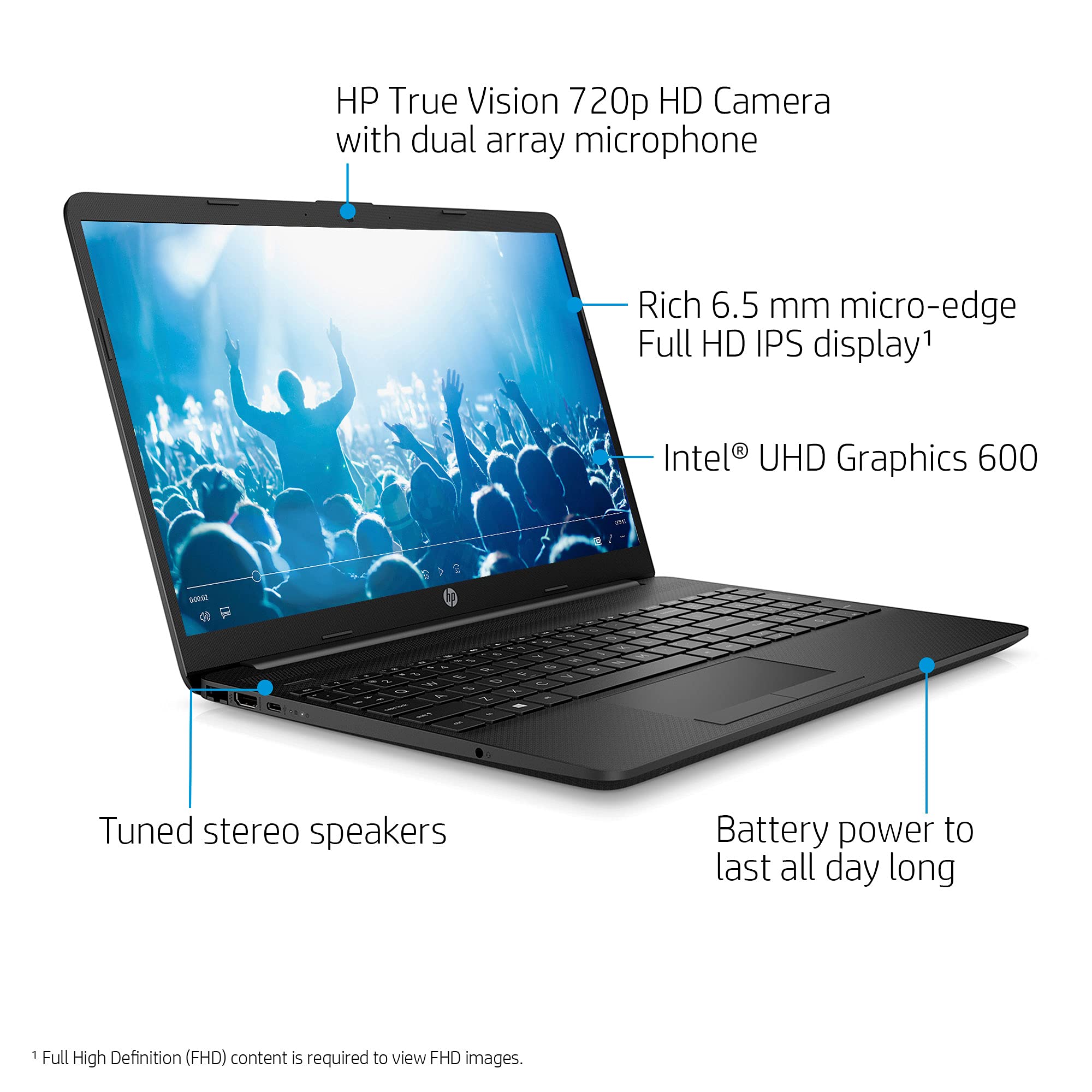 2023 HP 15.6