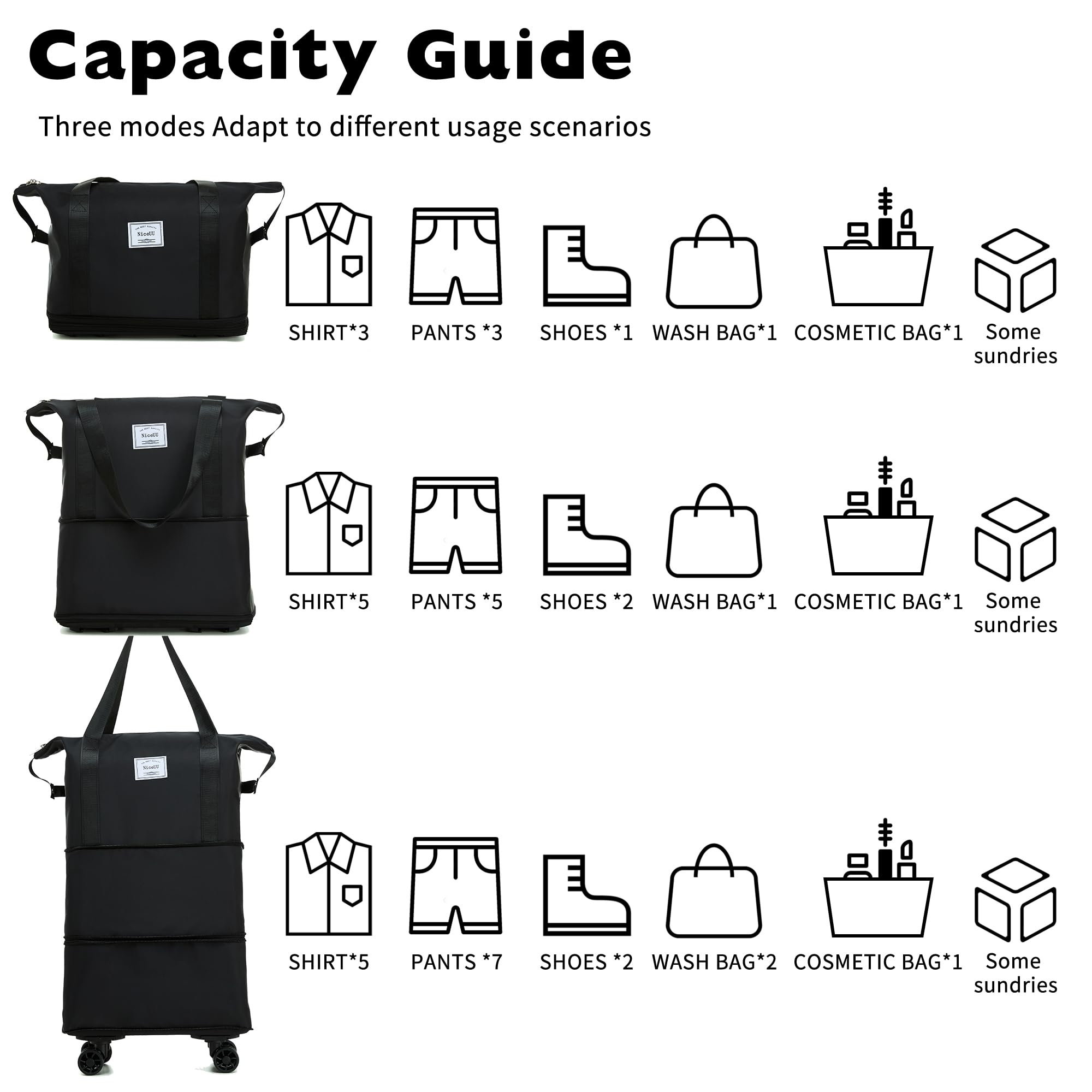 Expandable & Foldable Luggage with Wheels - Lightweight Carry-On Suitcase for Air Travel, Detachable Roller Spinner for Business Trips & Vacations | Perfect for Weekend Getaways, Business Travel & Family Holidays
