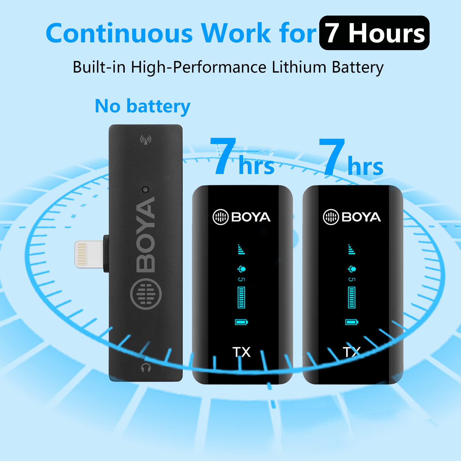 BOYA XM6-S4 2.4GHz Wireless Lavalier Microphone for iPhone iPad - OLED Display, Built-in Mic for YouTube, TikTok Live Streaming, Video Recording, Vlogging - Perfect for Interviews, Podcasts & Online Classes