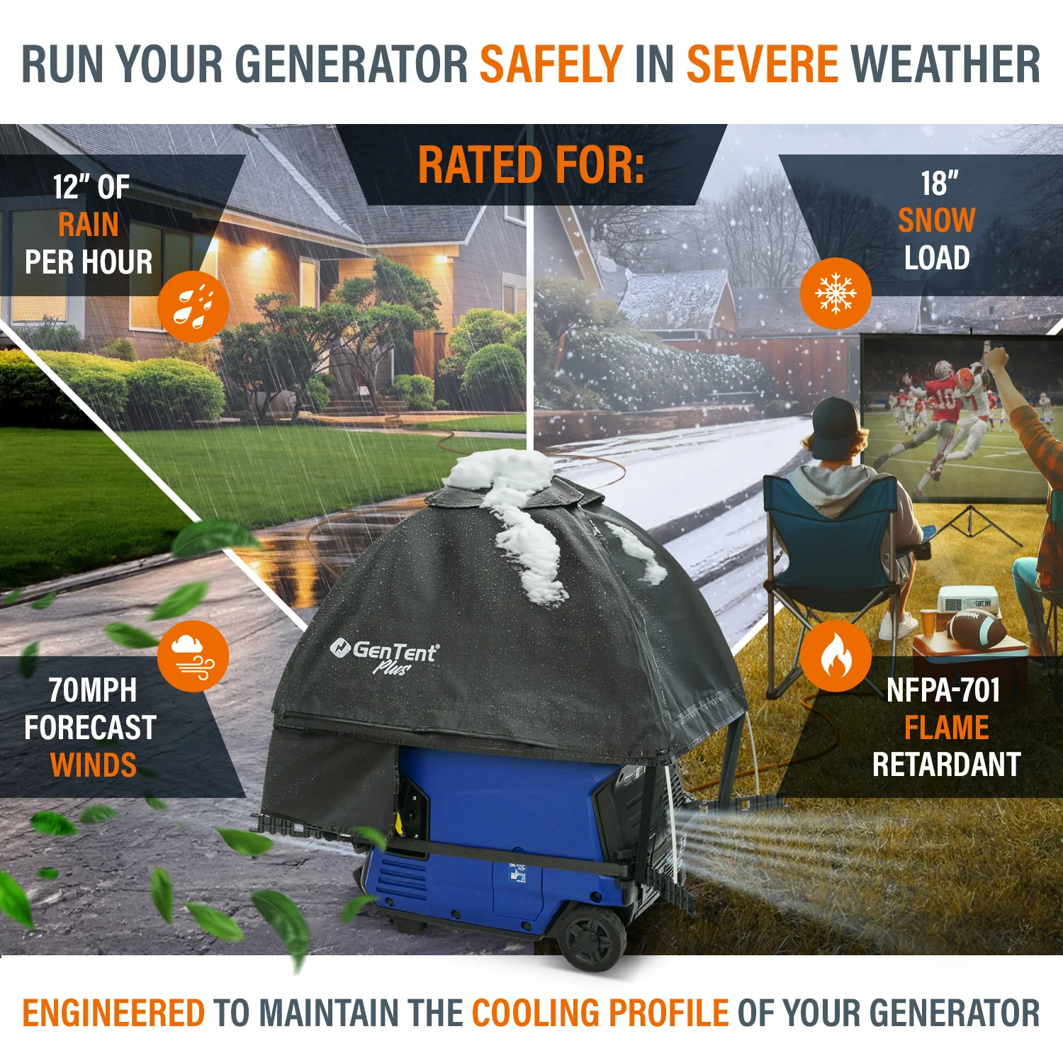 Black Generator Cover Inverter Kit - Fully Encased Protection for Portable Generators | Outdoor Camping, Emergency Power Backup & Home Use