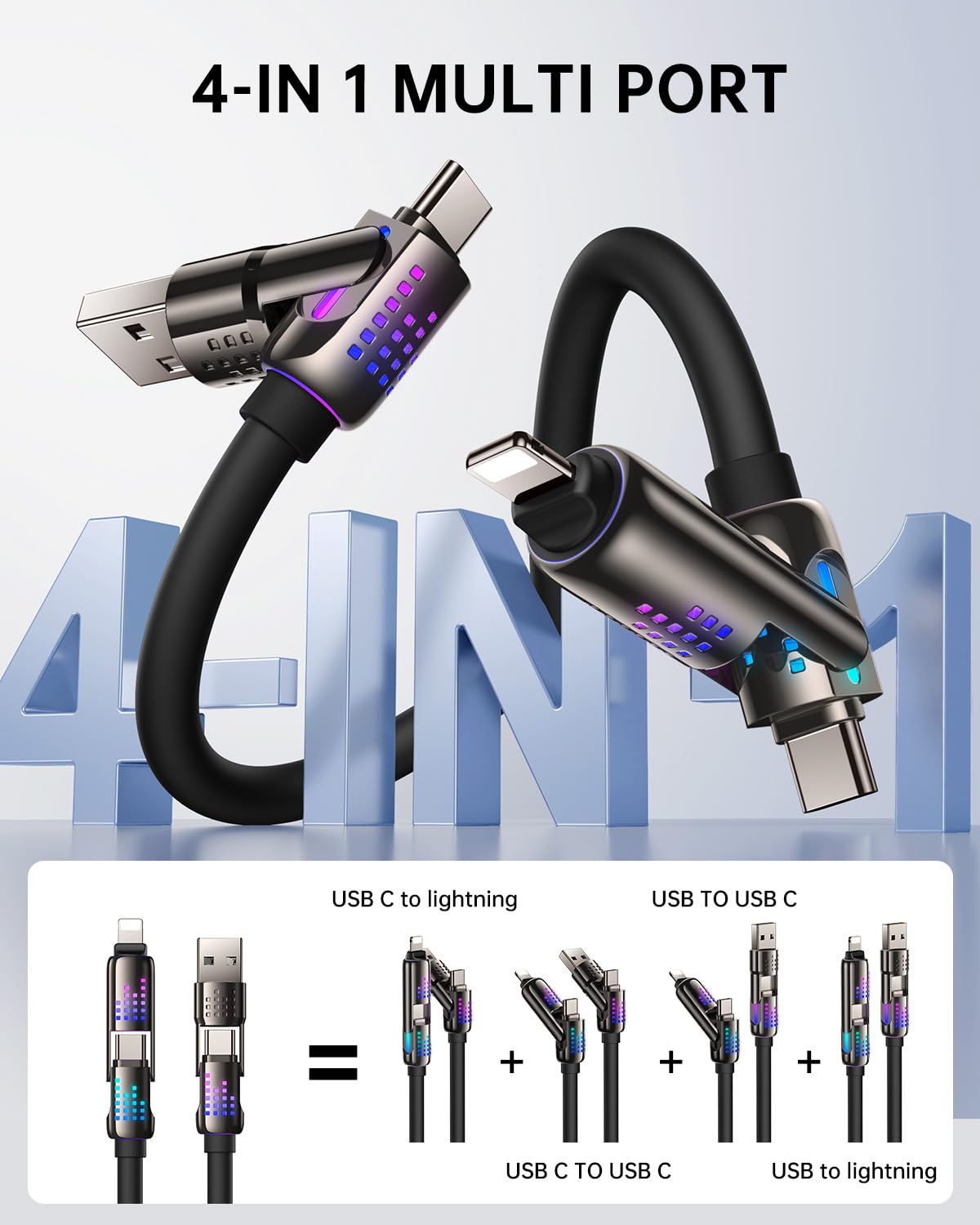 SYNCWIRE 4-in-1 USB Charging Cable (4FT) 240W Fast Charging Cable with USB/USB-C/Lightning Ports - Compatible with iPhone 16/15 Series, MacBook Pro, iPad, Galaxy S24/S23+, Android Auto - Perfect for Home, Office & Travel Charging