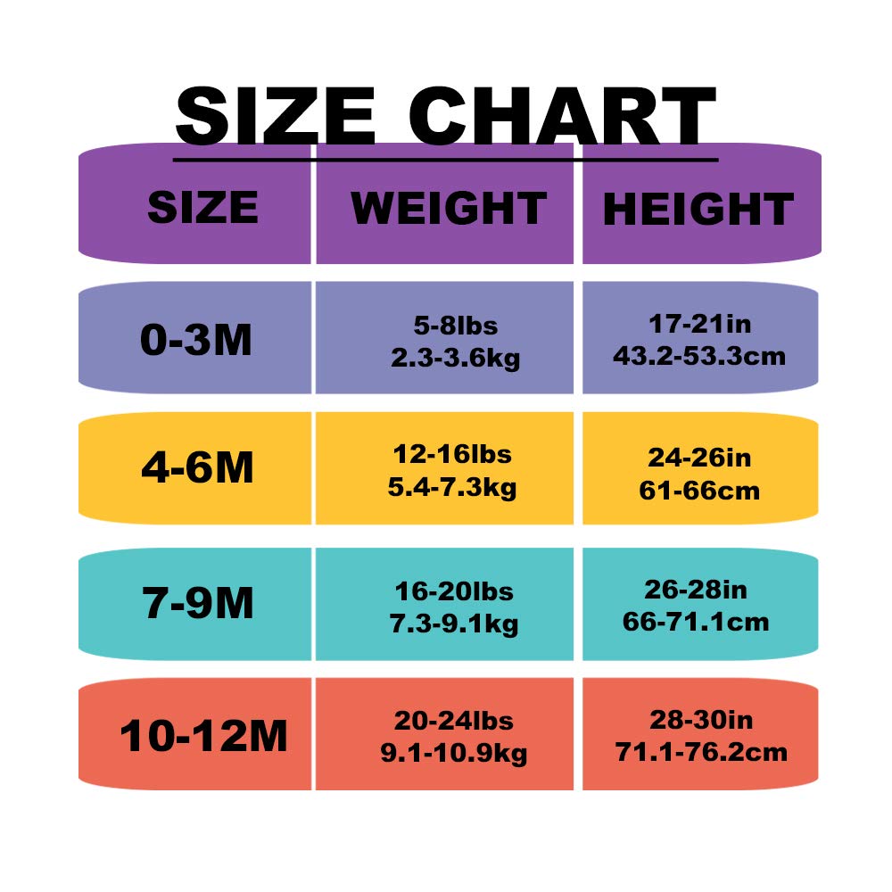 YSCULBUTOL Baby Twins Bodysuits - Soft Short Sleeve First Christmas Outfits for Newborn Boys & Infant Baby Clothes | Perfect for Holiday Photos, Family Gatherings & Special Occasions