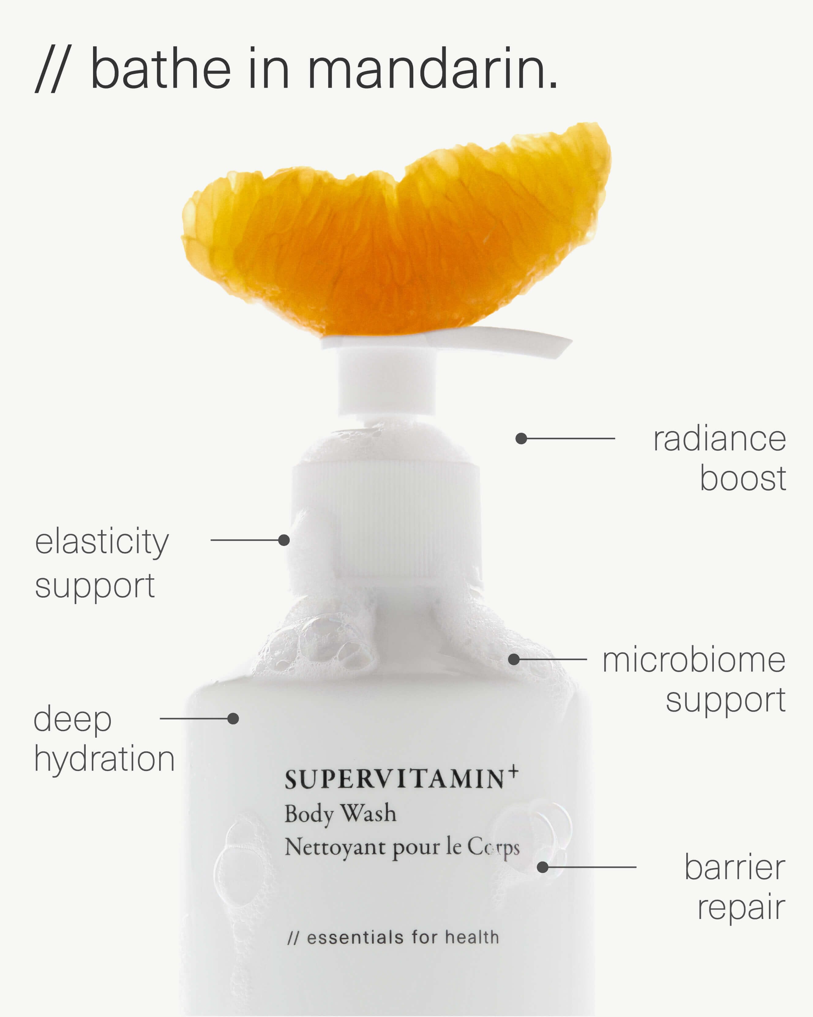 Supervitamin Body Wash with Brightening Benefits - Hydrating & Glowing Skin for Daily Shower & Spa Use