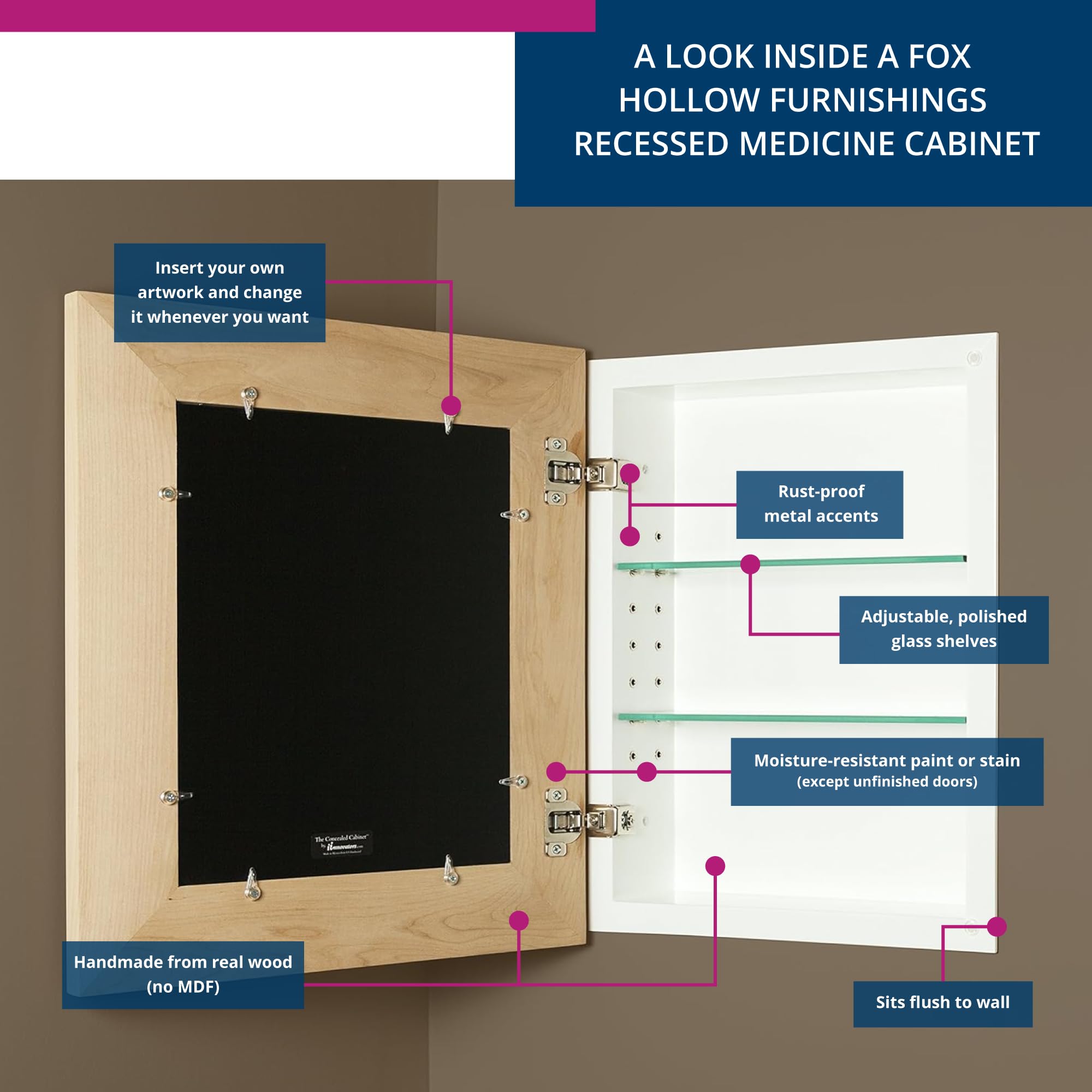 Fox Hollow Furnishings 13x16 Inch Recessed Medicine Cabinet - Solid Wood Bathroom Storage with Adjustable Shelves, No MDF, Unfinished Raised Edge - Made in USA - Perfect for Bathroom, Powder Room & Vanity Organization