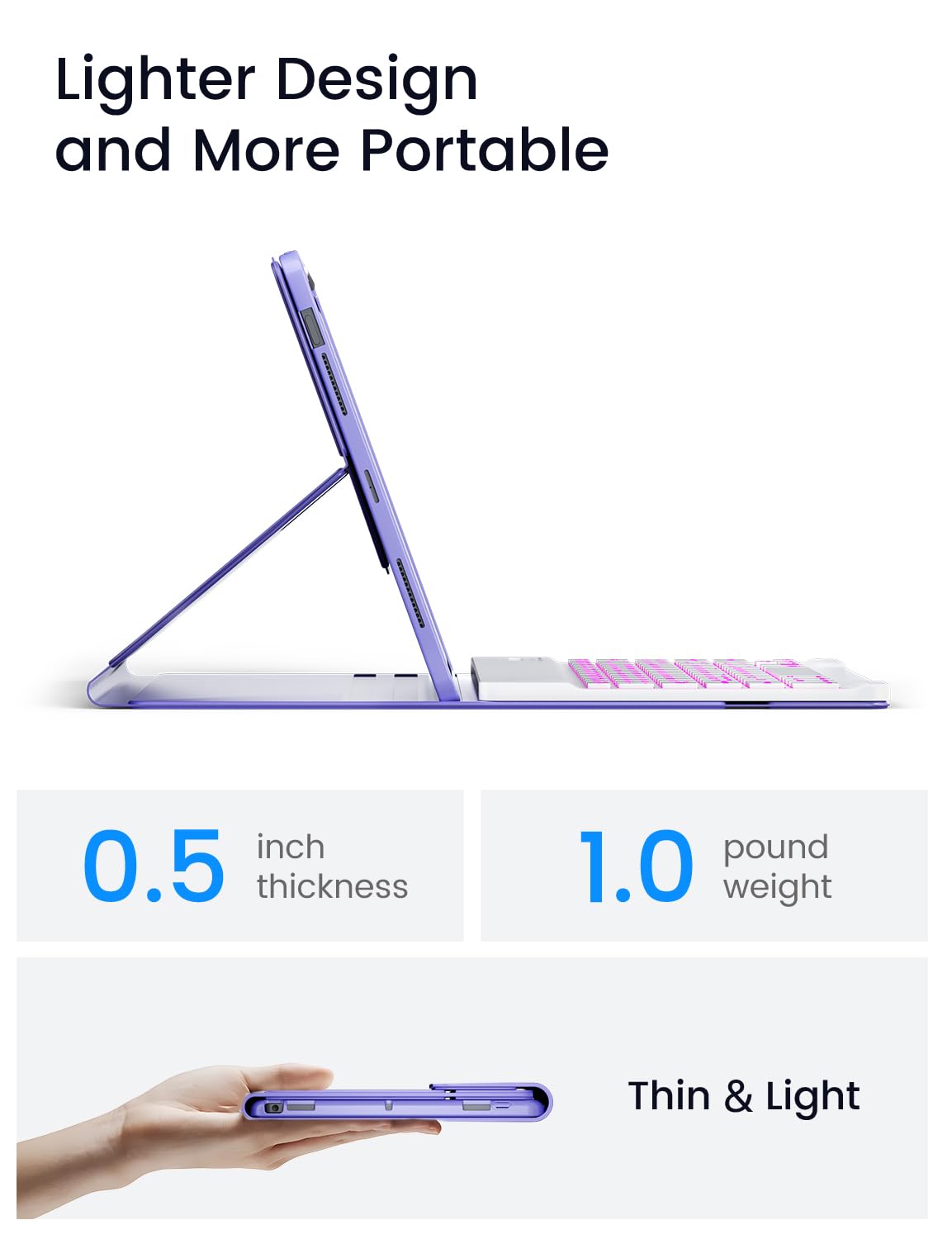 OYEEICE Backlit Wireless Keyboard Case for iPad 9th/8th/7th Gen 10.2