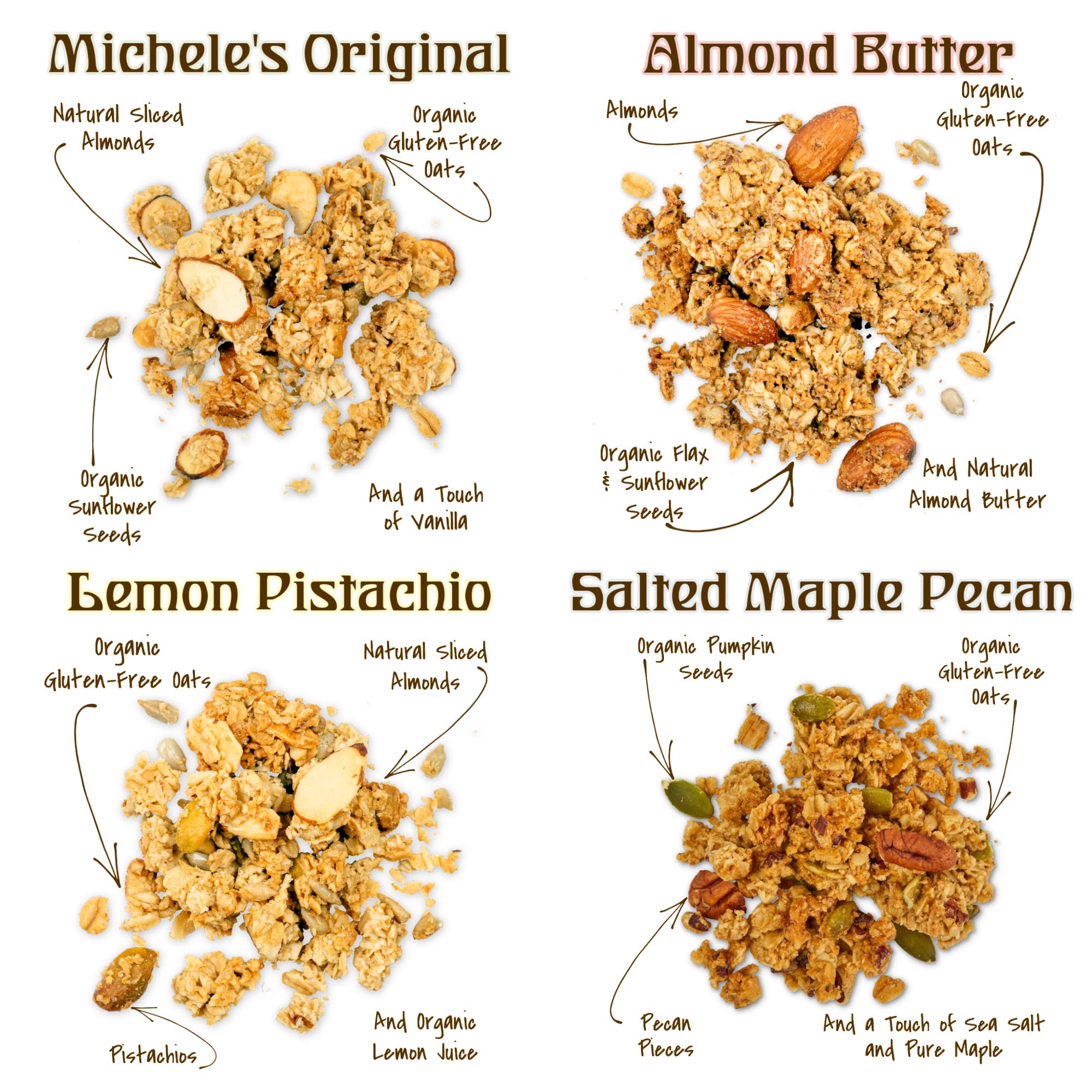 Healthy Gluten-Free Granola Snack Packs - Non GMO, 2 Oz (Pack of 4) | Variety Mini Granola Bites for On-the-Go Breakfast, Office Snacks & Kids Lunch Boxes