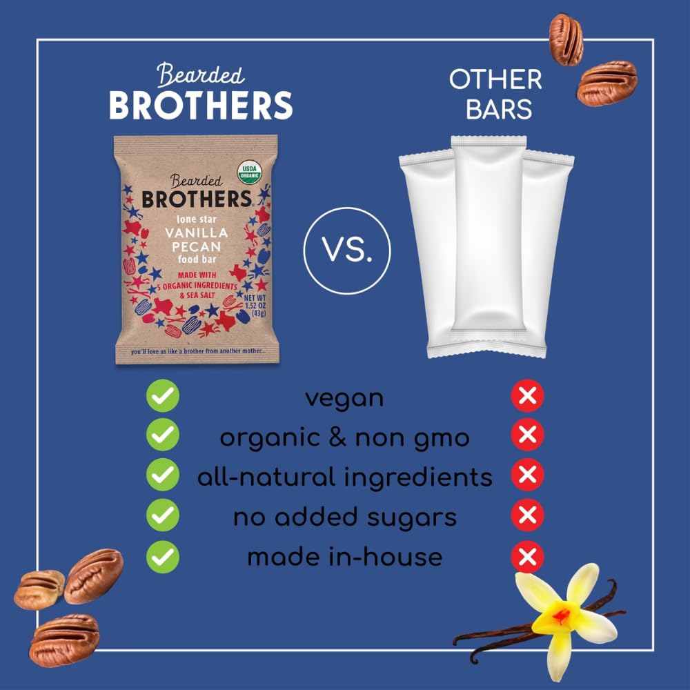 Bearded Brothers Organic Vegan Protein Energy Bars - Gluten Free, Paleo, Whole30 Approved, High Fiber, Non-GMO, Soy Free, Low Sugar Snacks | 12 Pack Vanilla Pecan Flavor | Perfect for Hiking, Workouts & On-the-Go Nutrition