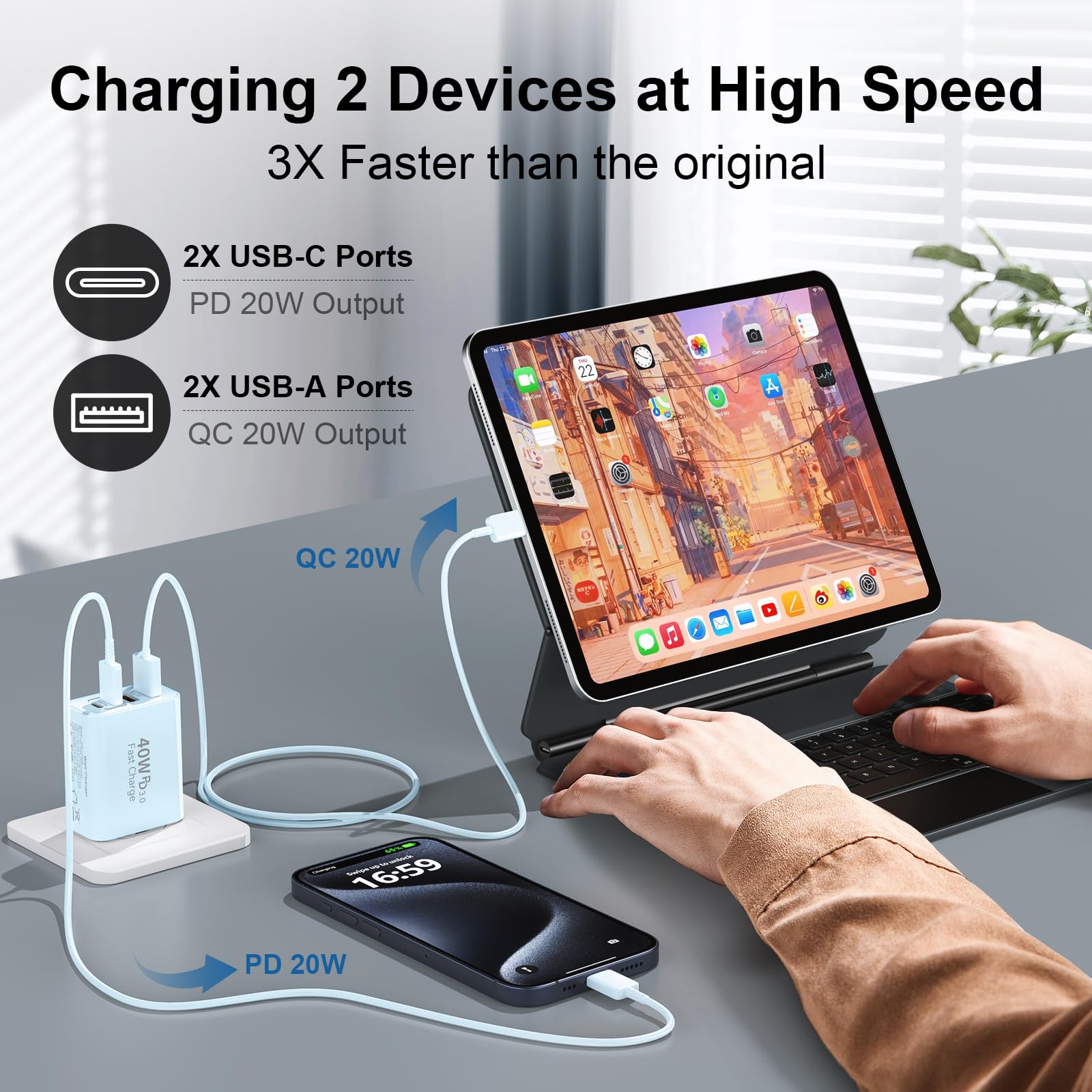 40W USB C Fast Charger Block 2-Pack - 4-Port PD QC Wall Charger Adapter for iPhone 15 14 13 12 Pro Max, Samsung Galaxy - Compact Cube Design for Home, Office & Travel Charging