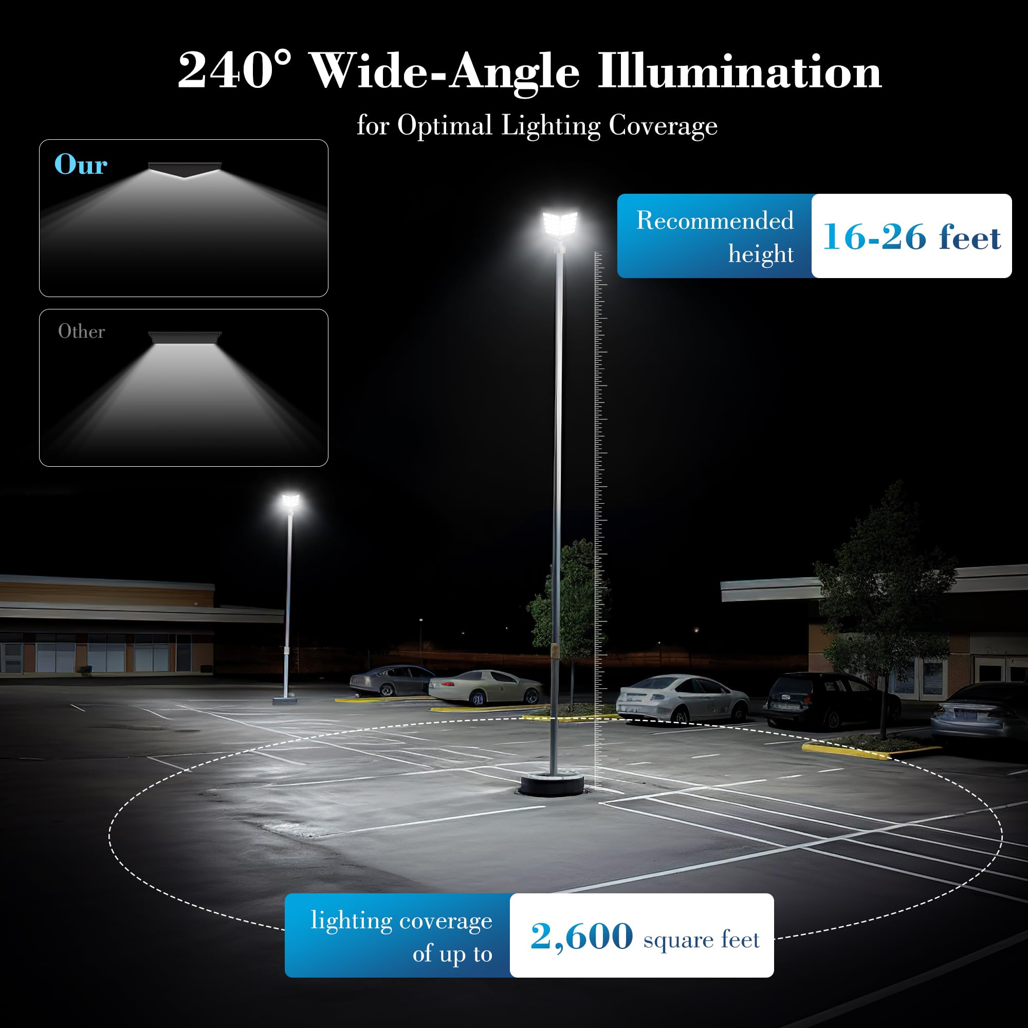 2 Pack Solar Street Lights Outdoor - 2400W Wide Angle Solar Lights for Parking Lots, Yards & Stadiums | 6500K Daylight, Dusk to Dawn & Motion Sensor | Solar Powered Outdoor Lighting for Pathways, Driveways & Security