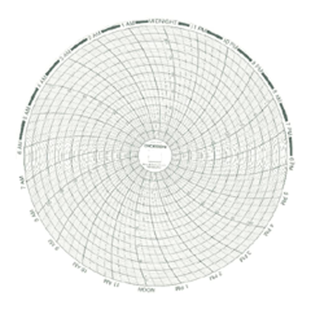 Dickson C411 Circular Chart Recorder, 24 Hours, -50 to +50°F, 8-Inch Diameter (Pack of 60) - Ideal for Temperature Monitoring in Laboratories, Food Storage & Industrial Applications