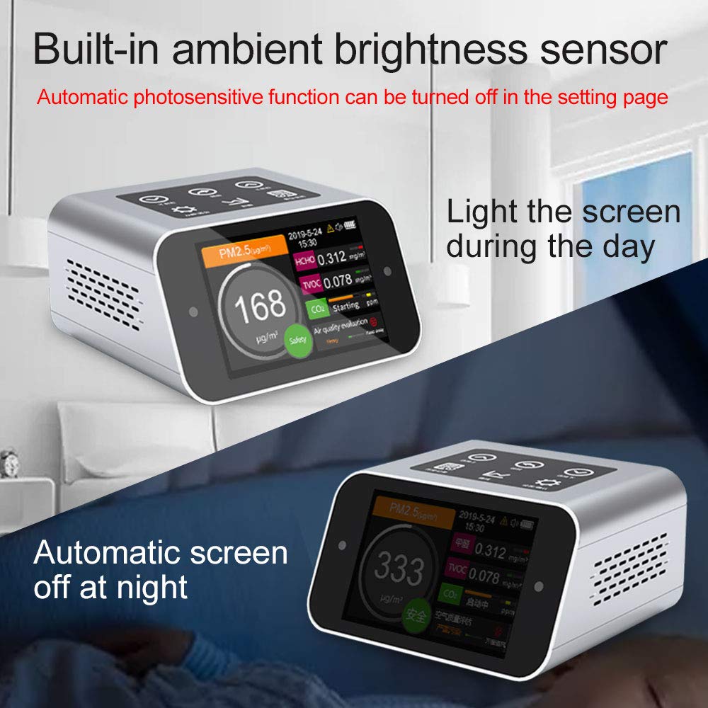A18 Indoor Air Quality Monitor - CO2 Meter, PM1.0/2.5/10 Analyzer, Formaldehyde (HCHO) & TVOC Detector with Data Logger - Perfect for Home, Office, and School Air Pollution Testing