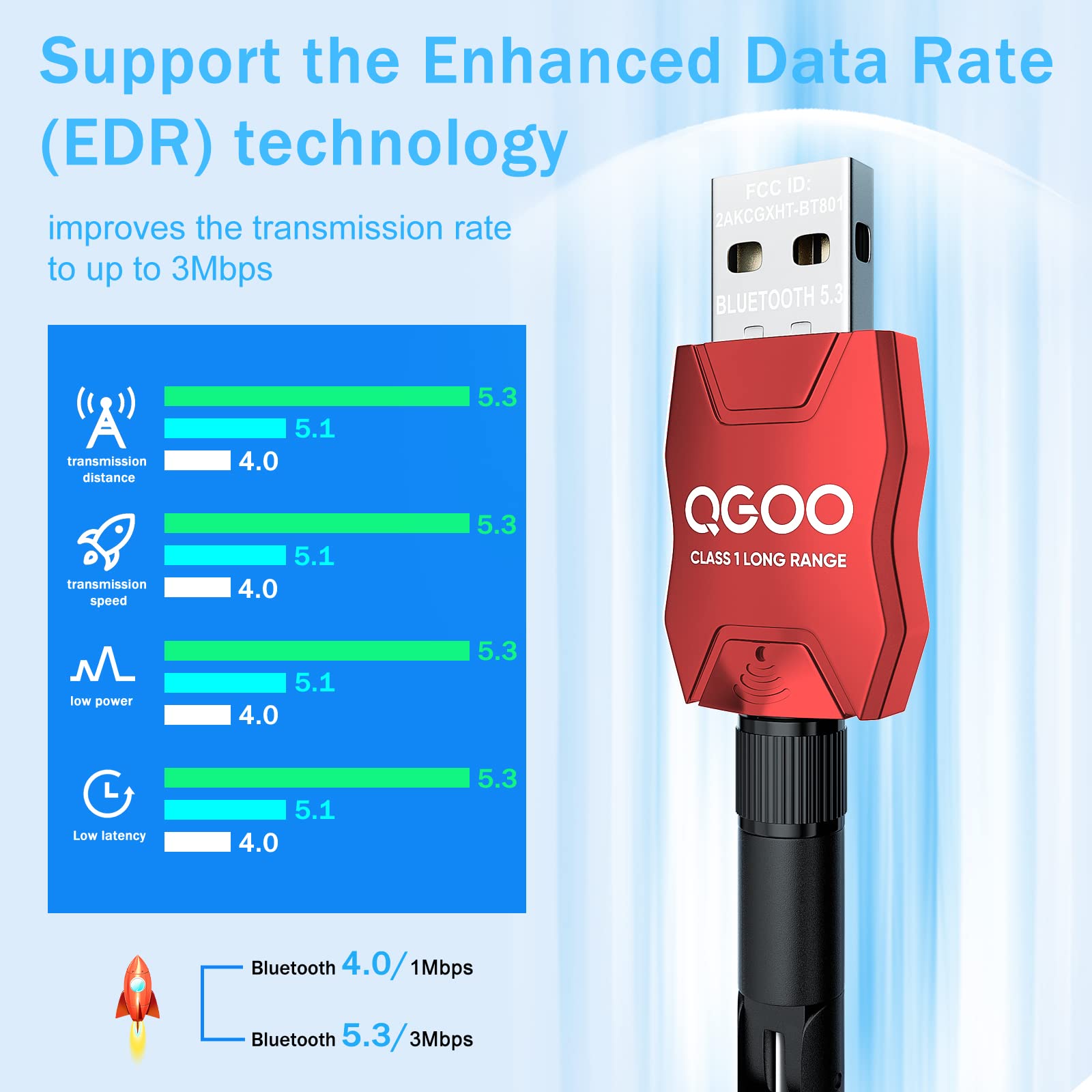 Wireless Bluetooth 5.3 USB Adapter for PC - Fast Data Transfer with EDR Technology, Compatible with Windows 10/8.1/8/7 - Works with Speakers, Keyboards, Headphones & More (Flame Red) - Perfect for Home Office, Gaming & Music Streaming