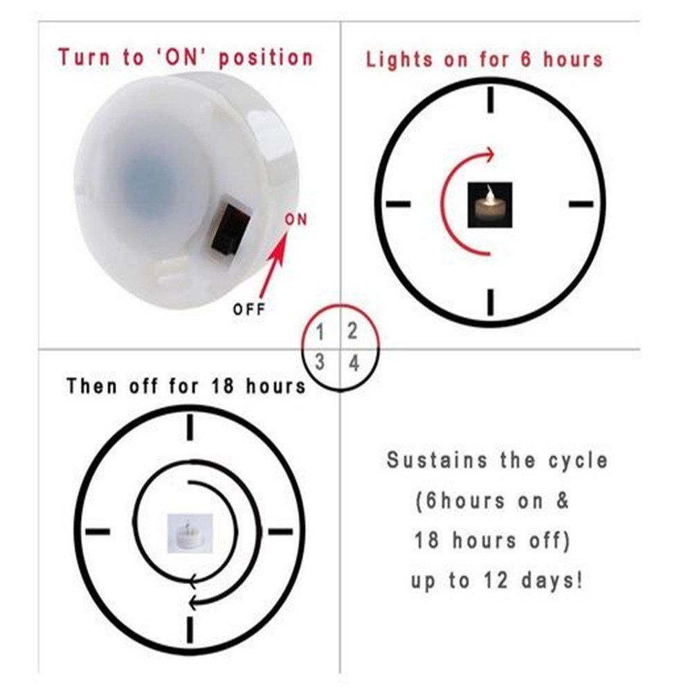 AGPTEK 24 Pack Flickering LED Tea Light Candles with Timer - Battery Operated Flameless Warm White Candles for Wedding, Holiday Party, Home Decoration - Perfect for Centerpieces, Votive Holders & Romantic Ambiance