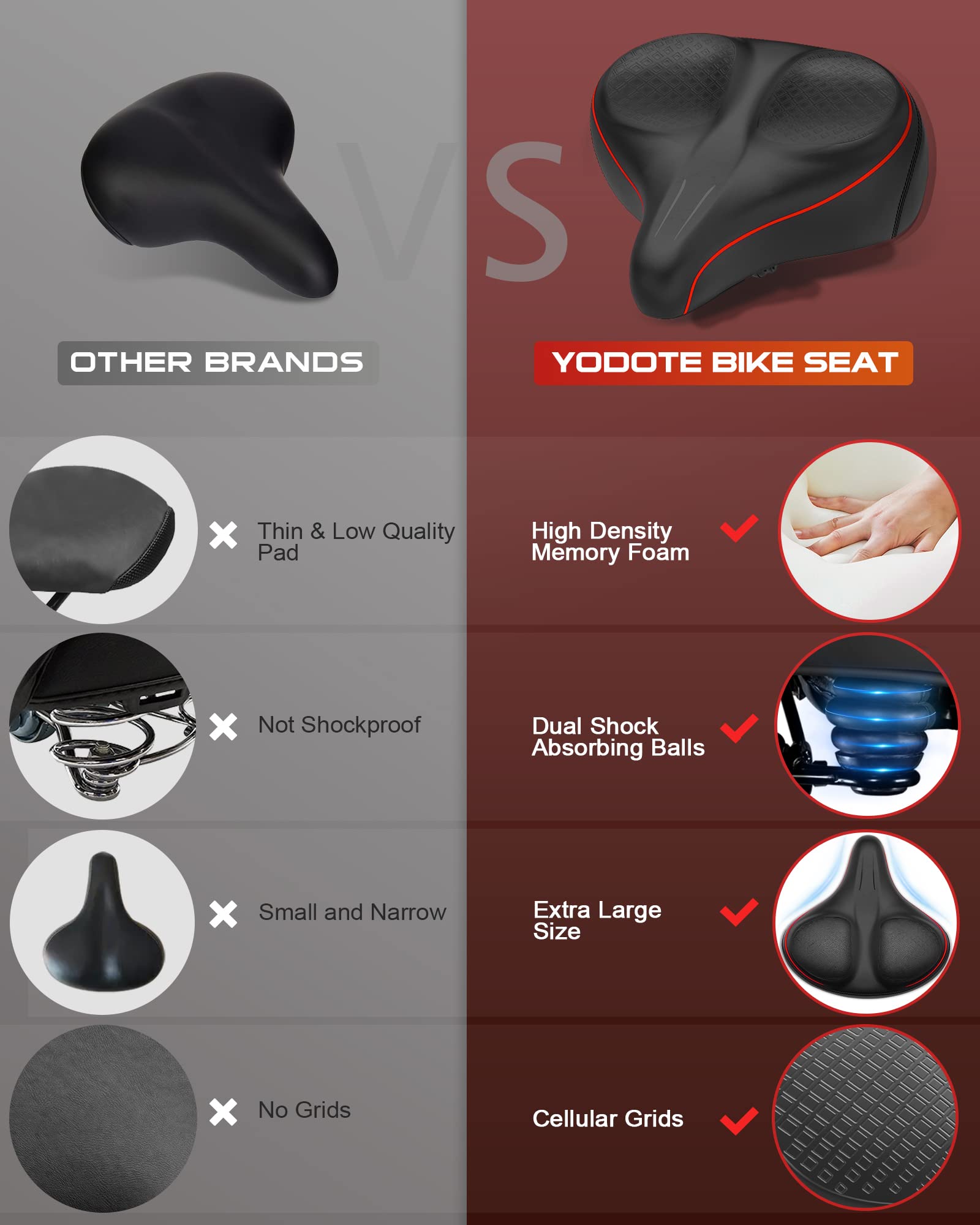 Premium Oversized Noseless Bike Seat for Peloton Bike & Bike+ - Extra Wide Comfort Bicycle Saddle for Men & Women - Ideal Replacement for Exercise Bikes, E-Bikes & Cruisers - Perfect for Indoor Cycling, Long Rides & Pain Relief