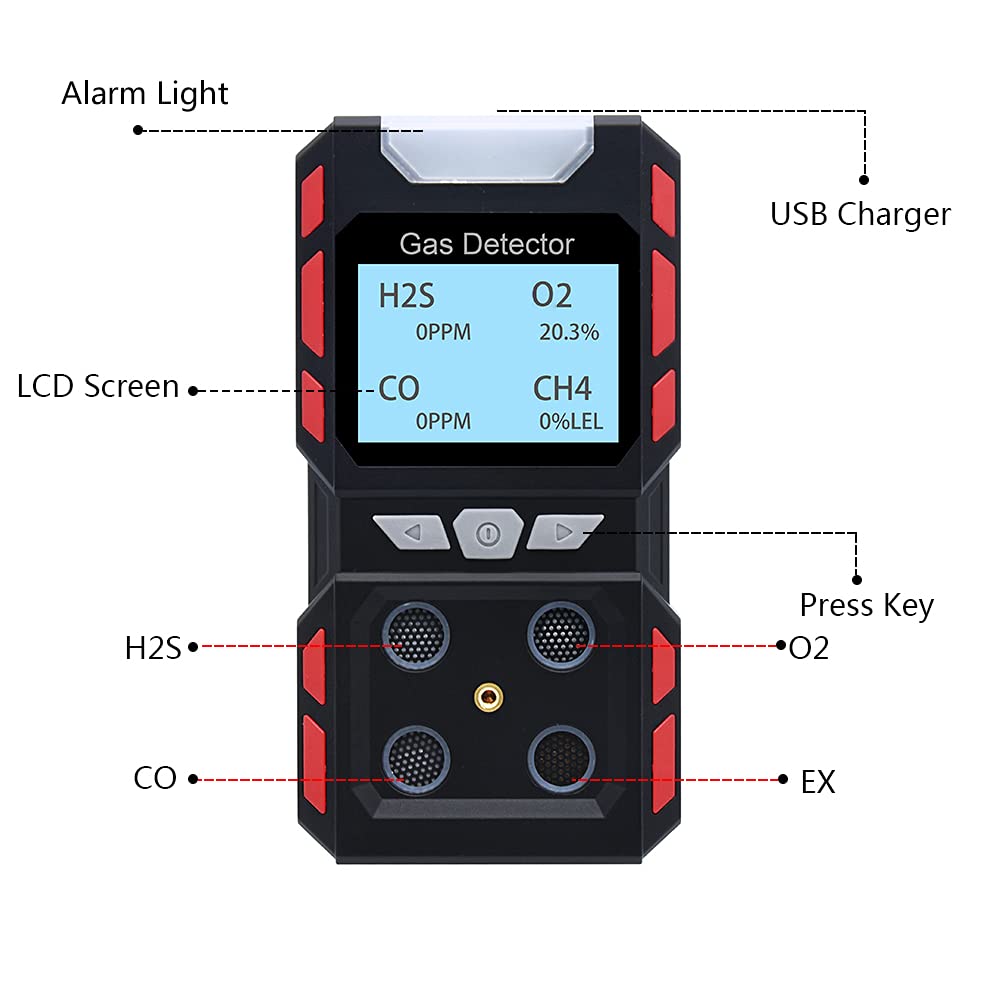 Portable 4-Gas Detector with Sound, Light & Vibration Alarms - Rechargeable Multi-Gas Monitor with LCD Backlight for Industrial Safety | Workplace, Confined Space & Hazardous Area Gas Detection