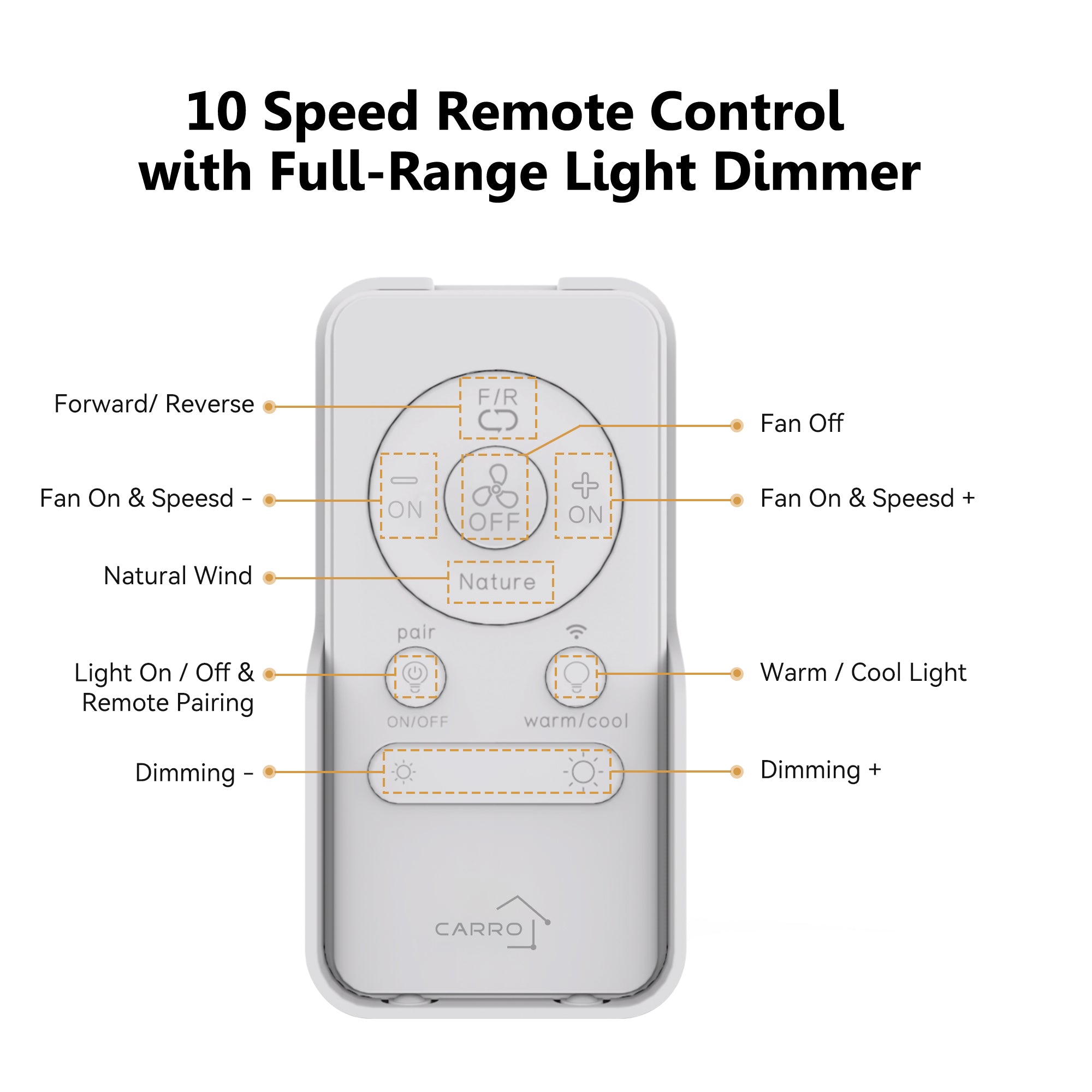 Apex II Smart Ceiling Fan with LED Light - 52 Inch Indoor/Outdoor Remote Control - Perfect for Living Room, Bedroom, Patio & Covered Porch