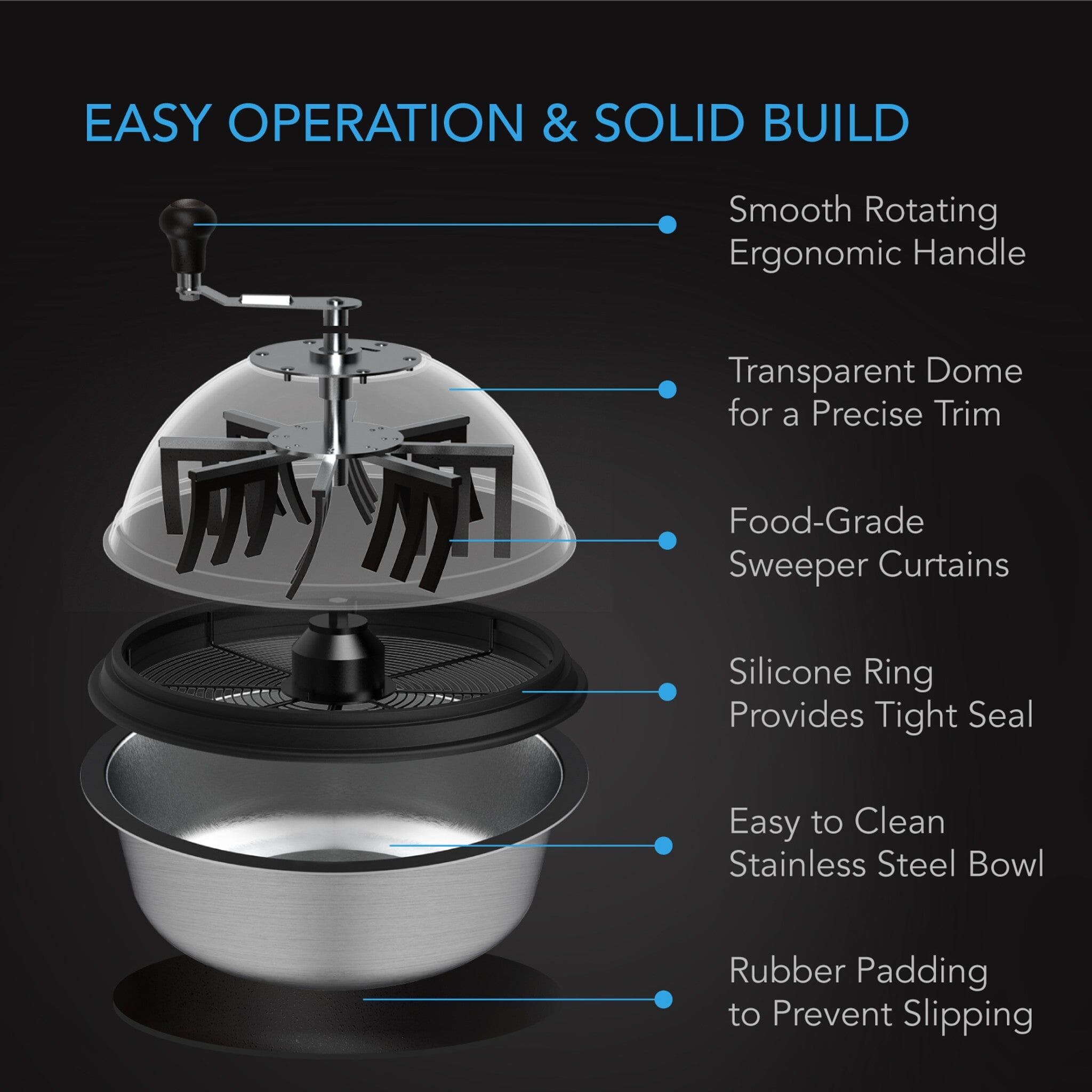Bud Bowl Trimmer - 16 Inch (40.6cm) Wet/Dry Herb Cutter with Clear Dome & Twist Spin Cutting - Perfect for Homegrown Harvesting & Cannabis Processing