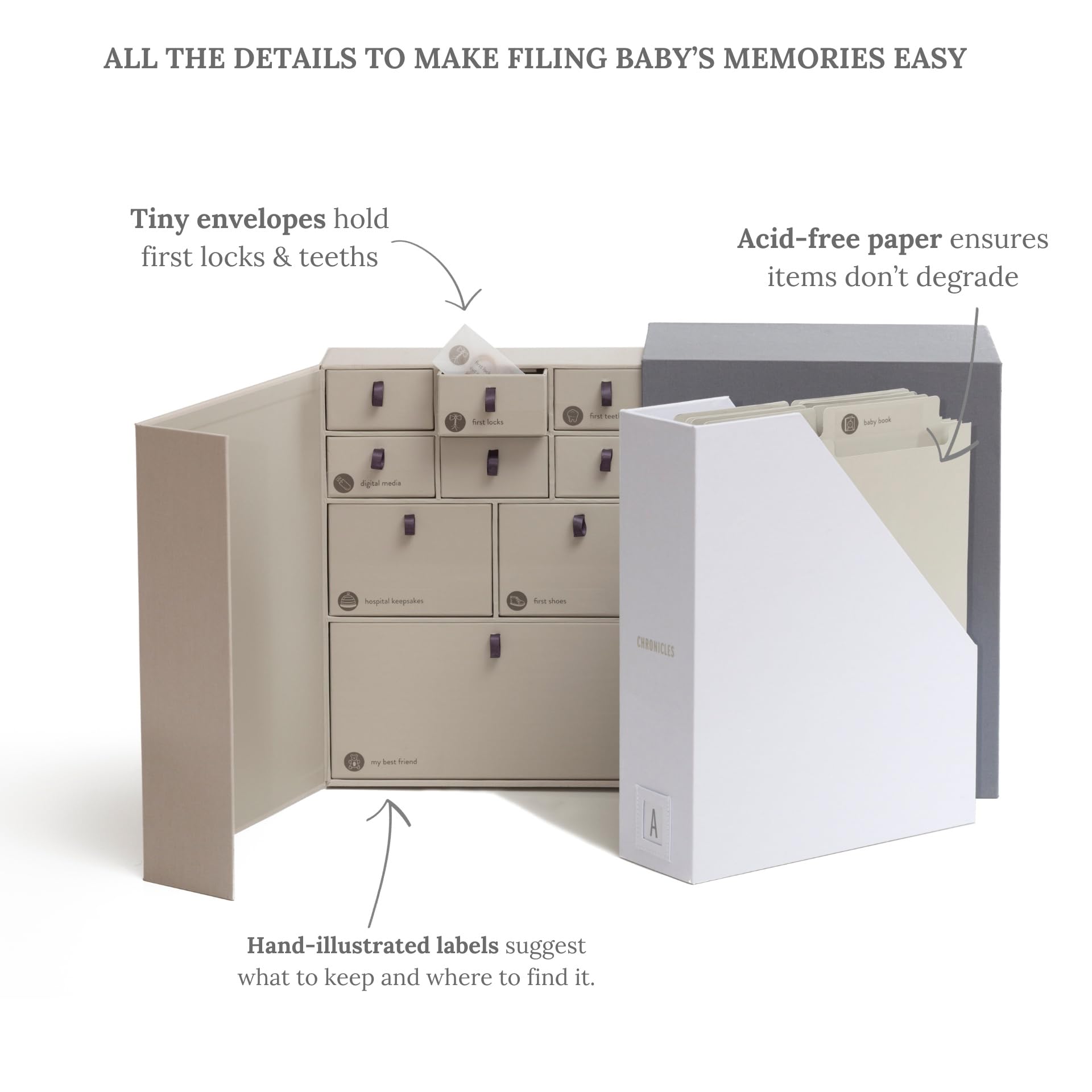 Savor The Original Deluxe Baby Keepsake Box - Acid-Free Fabric Memory Organizer for Newborns | Gender Neutral Minimalist Baby Shower Gift with Labels | Perfect for Pregnancy Announcements, Mother's Day & Preserving Baby's First Memories