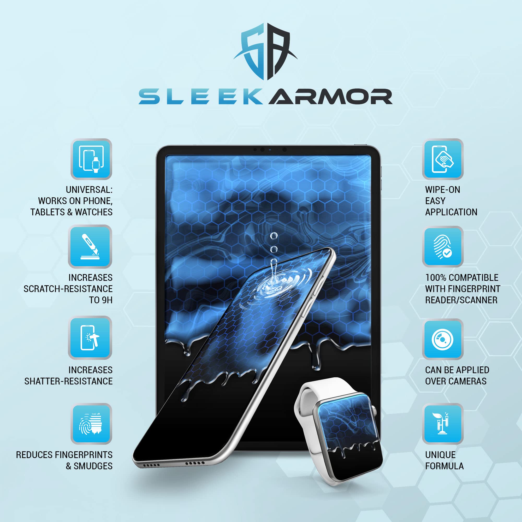 Liquid Glass Screen Protector - Universal Nano Coating for All Phones, Tablets & Smartwatches | Scratch-Resistant, Shatterproof Protection | Perfect for Everyday Use, Travel & Outdoor Activities
