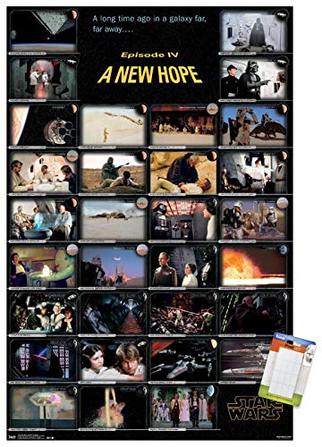 Poster & Mount Bundle