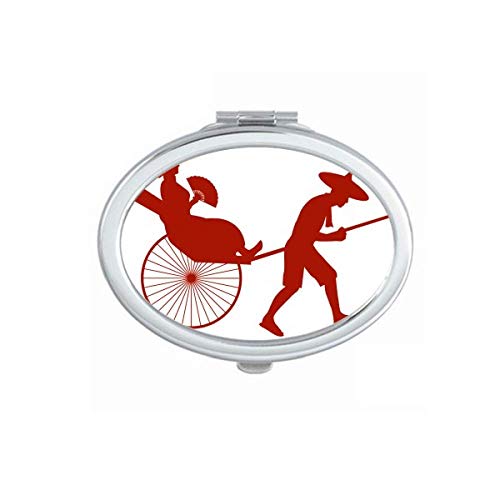 DIYthinker Chinese Jinrikisha Culture Outline Pattern Mirror - Portable Foldable Double-Sided Makeup Mirror for Travel, Home & Vanity (Handmade Glass Design)
