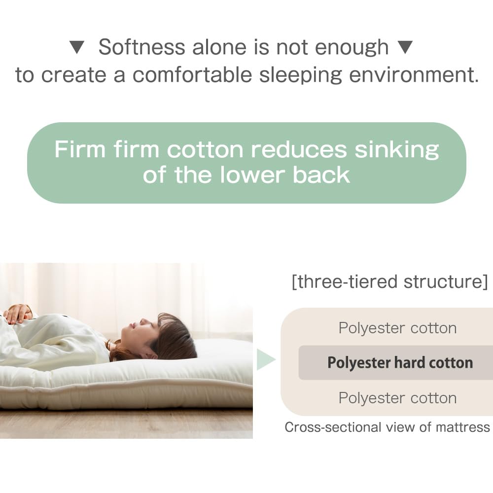 Premium Japanese Futon Mattress - Queen Size, 4-Inch Extra Thick 100% Cotton Floor Sleeping Mat for Adults & Guests | Traditional Tatami Style Bedding for Small Spaces, Apartments & Minimalist Homes (Model 22200052)