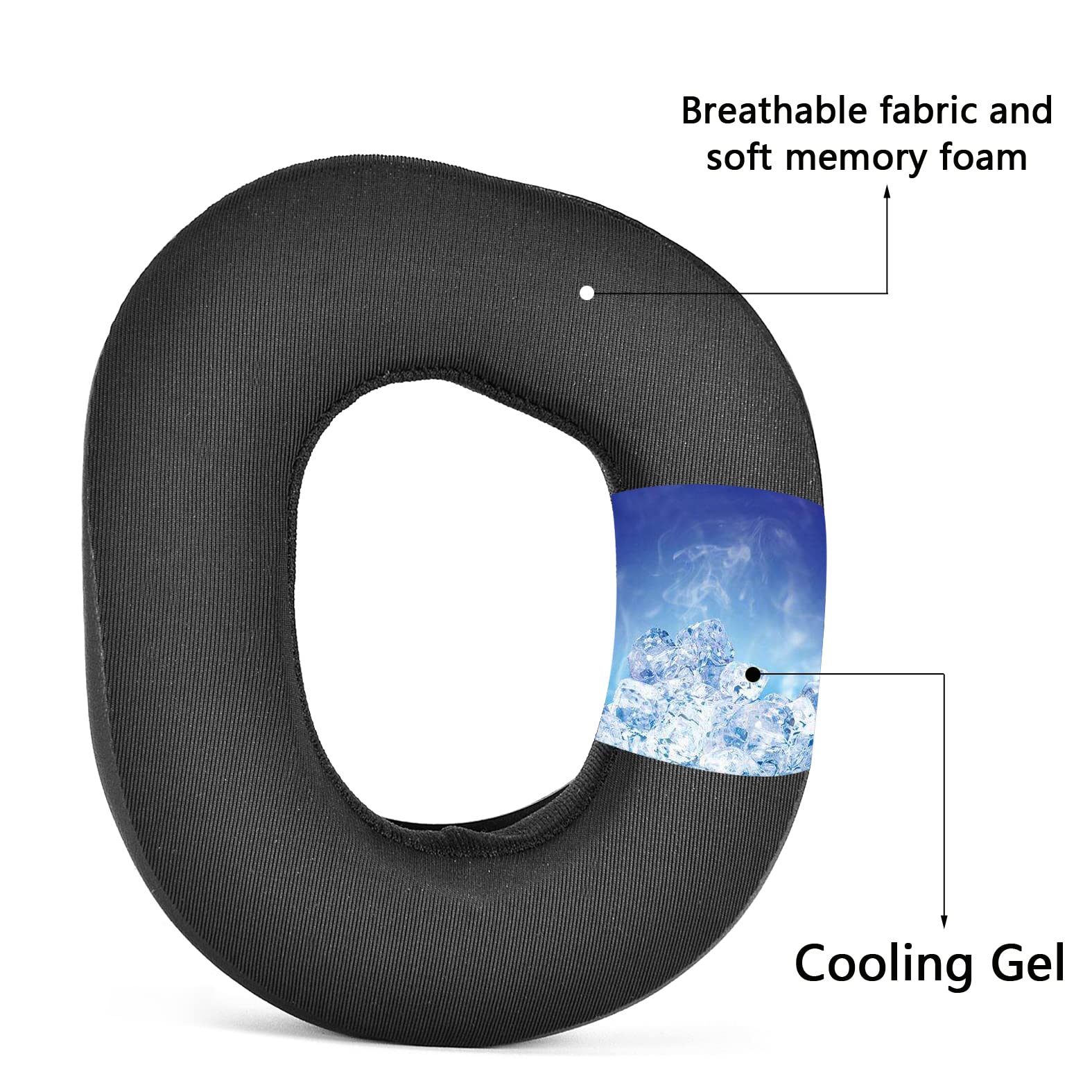 Cooling Gel Ear Pads Replacement for Turtle Beach Stealth 700 Gen 2 & Gen 2 MAX Wireless Gaming Headset - Breathable Memory Foam Earcups for Long Gaming Sessions, Enhanced Comfort & Noise Isolation - Perfect for PC, PS5, Xbox Gaming & Home Office Use