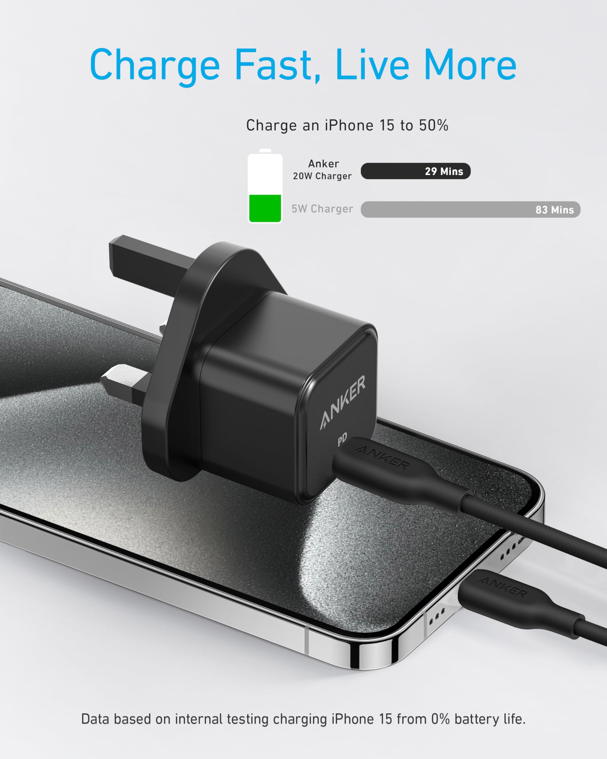 Anker 20W USB C Fast Charger - PowerPort III Cube Charger for iPhone 16/16 Plus/16 Pro/16 Pro Max, iPhone 15/14/13/12, Galaxy & iPad | Compact Travel Charger for Home, Office & Car (Cable Not Included)