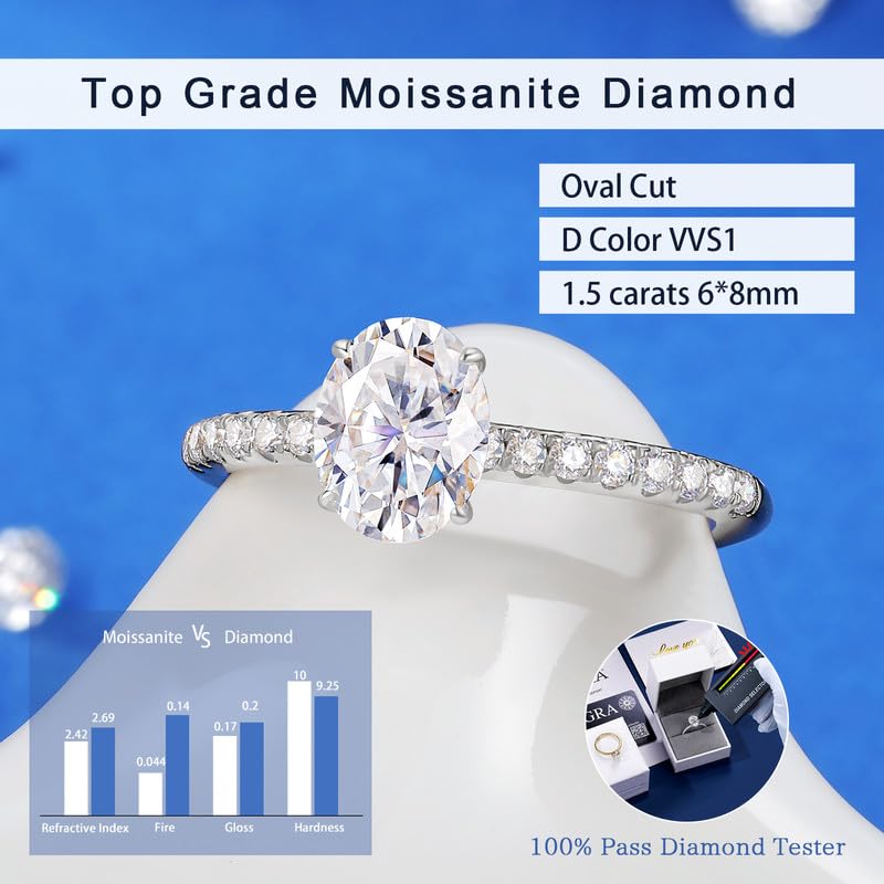 1.5-2 Carat Oval Moissanite Engagement Ring for Women - 18K Gold Plated Sterling Silver Halo Ring, VVS1 D Color Wedding Band - Perfect Valentine's Day Gift for Her, Anniversary & Proposal Jewelry
