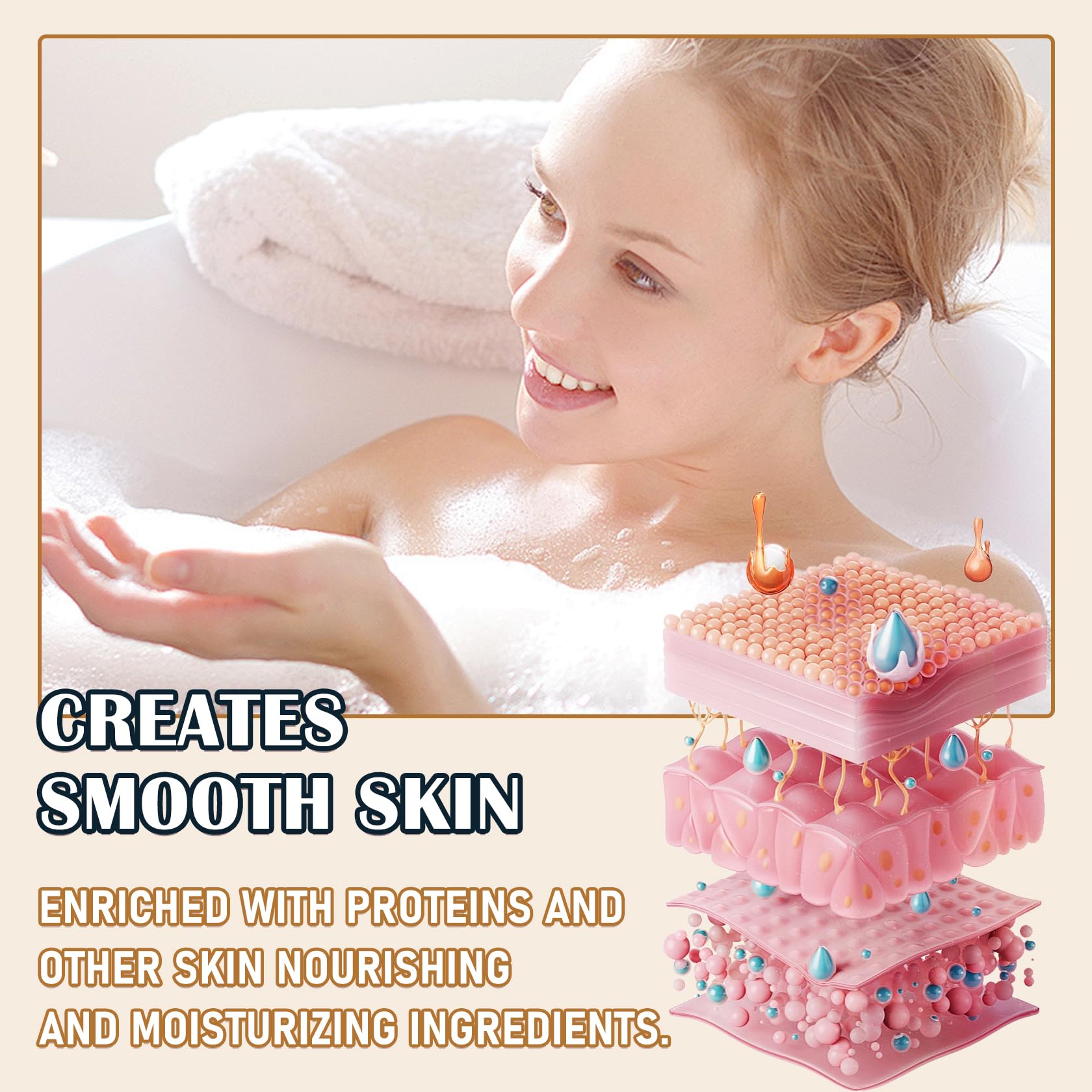 Goat Milk Body Wash for Women & Men - Moisturizing & Gentle Body Cleanser with Soft Milk Formula - 500ml - Perfect for Dry Skin & Daily Shower Hydration