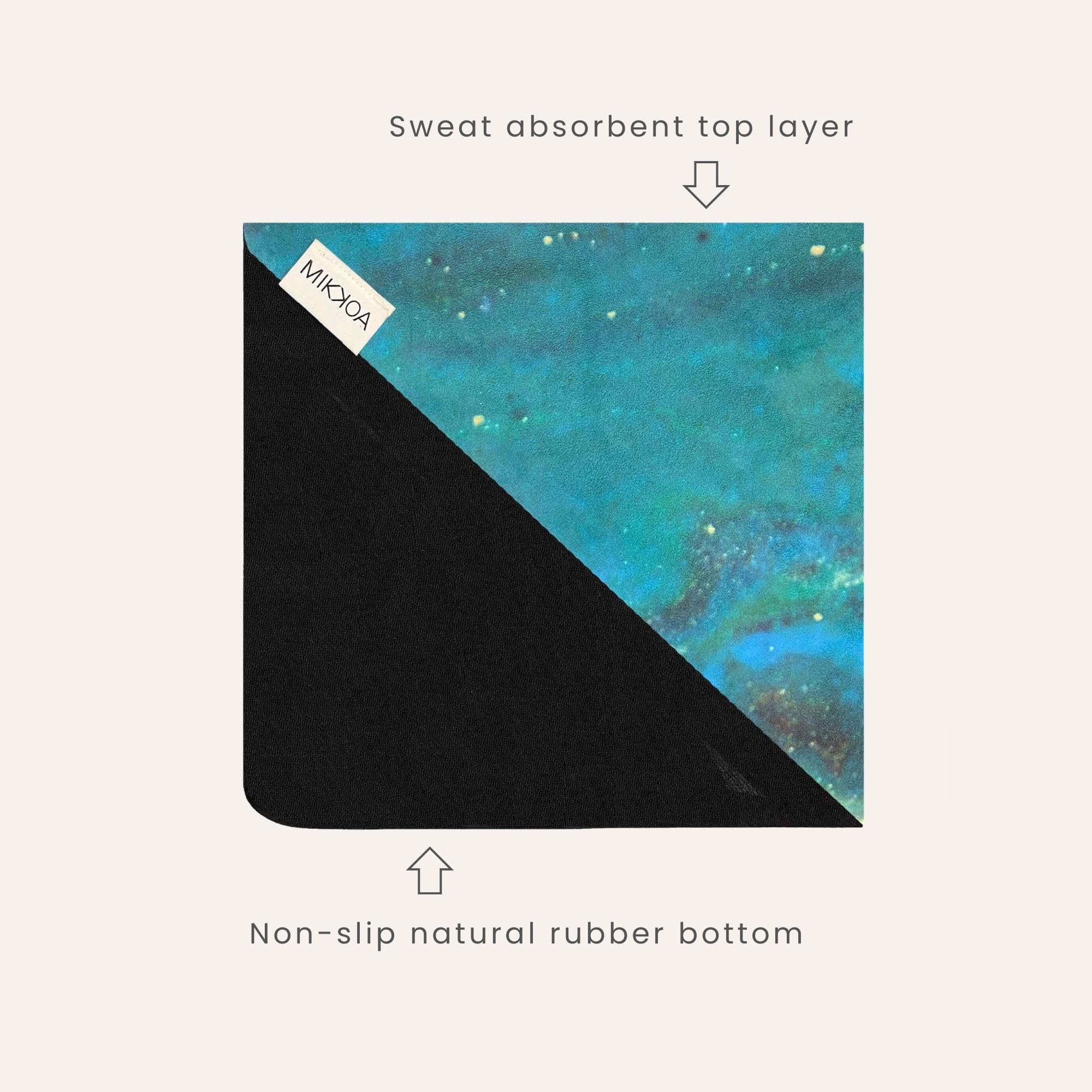 Eco-Friendly Travel Yoga Mat 1.5mm - Foldable & Lightweight Exercise Mat for Yoga, Pilates, Gym, Backpacking & Outdoor Activities | Machine Washable | Perfect for Travel, Yoga Retreats & Home Workouts